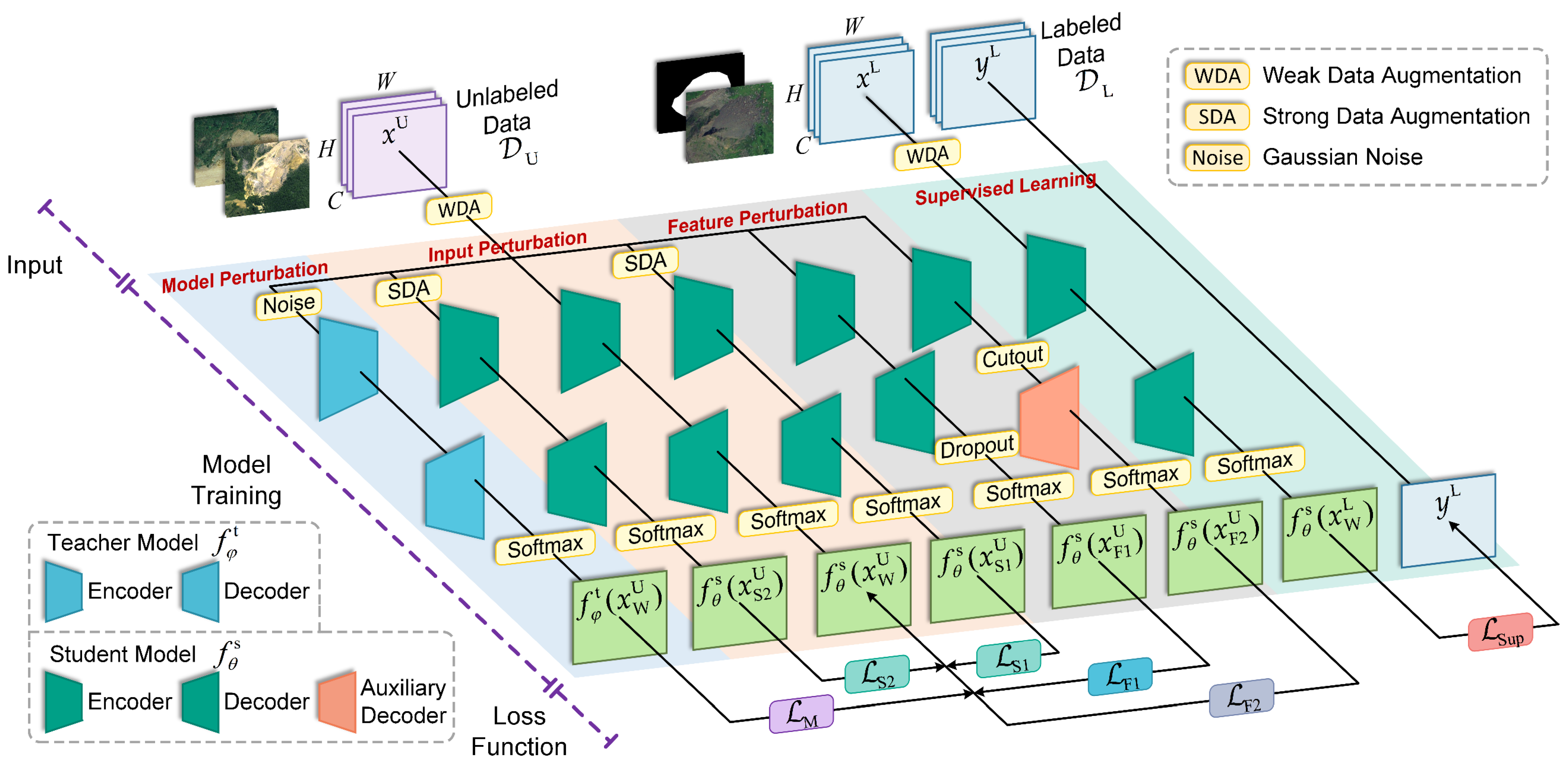 Remotesensing 17 00147 g004