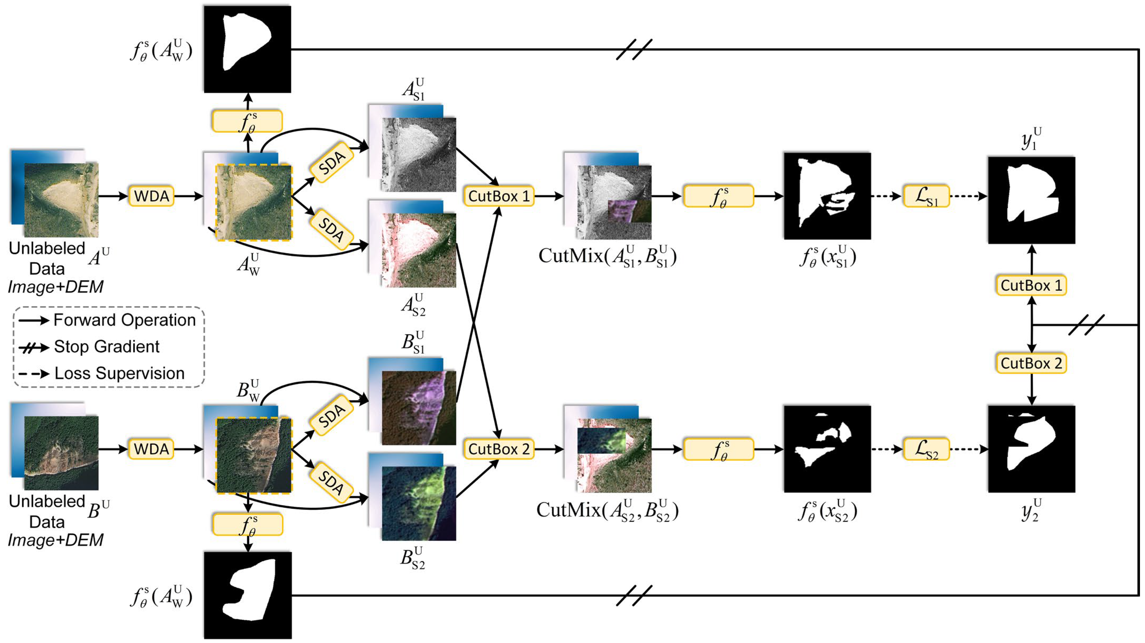 Remotesensing 17 00147 g005