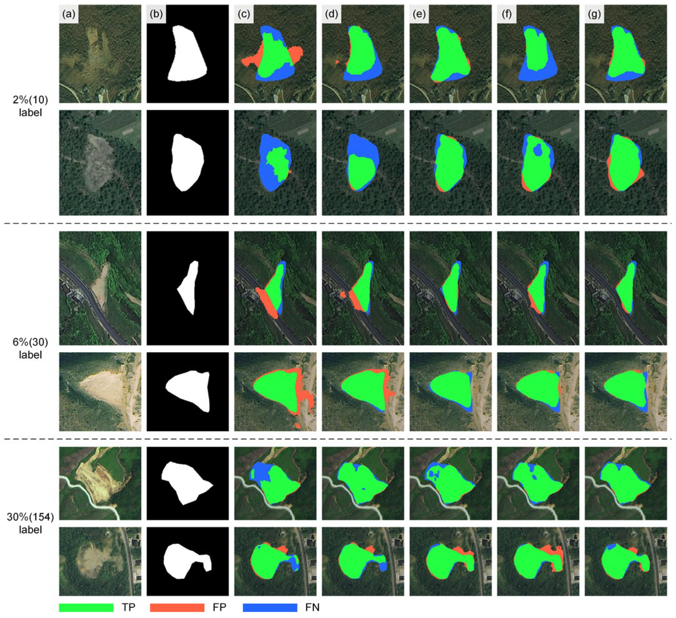 Remotesensing 17 00147 g007