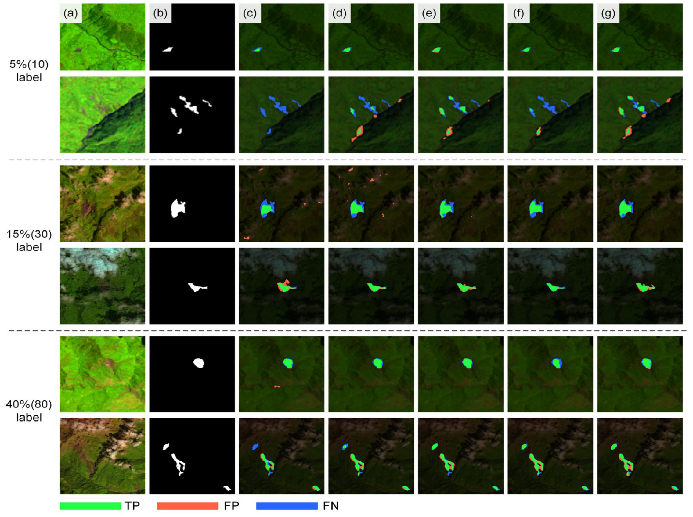 Remotesensing 17 00147 g008