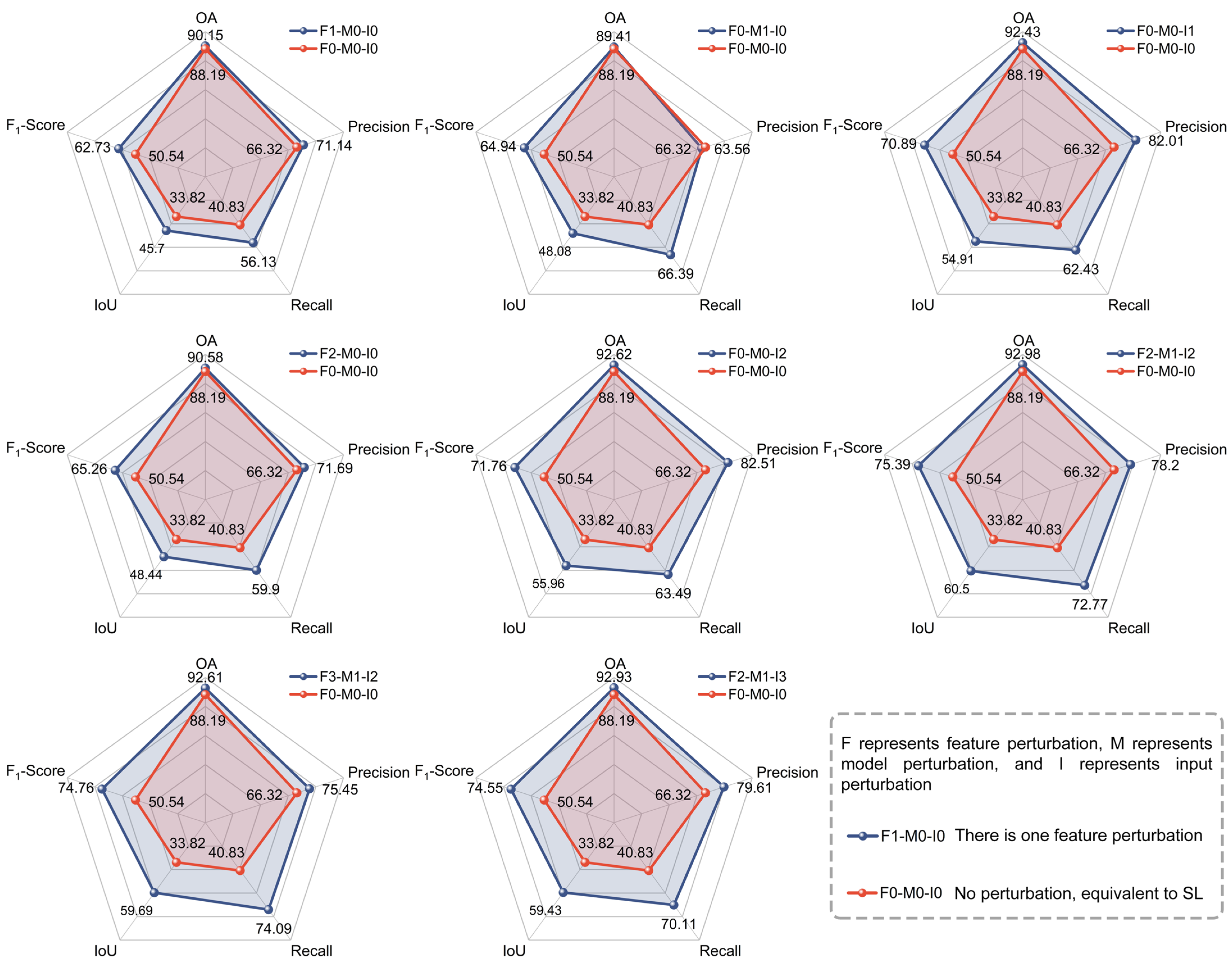 Remotesensing 17 00147 g010