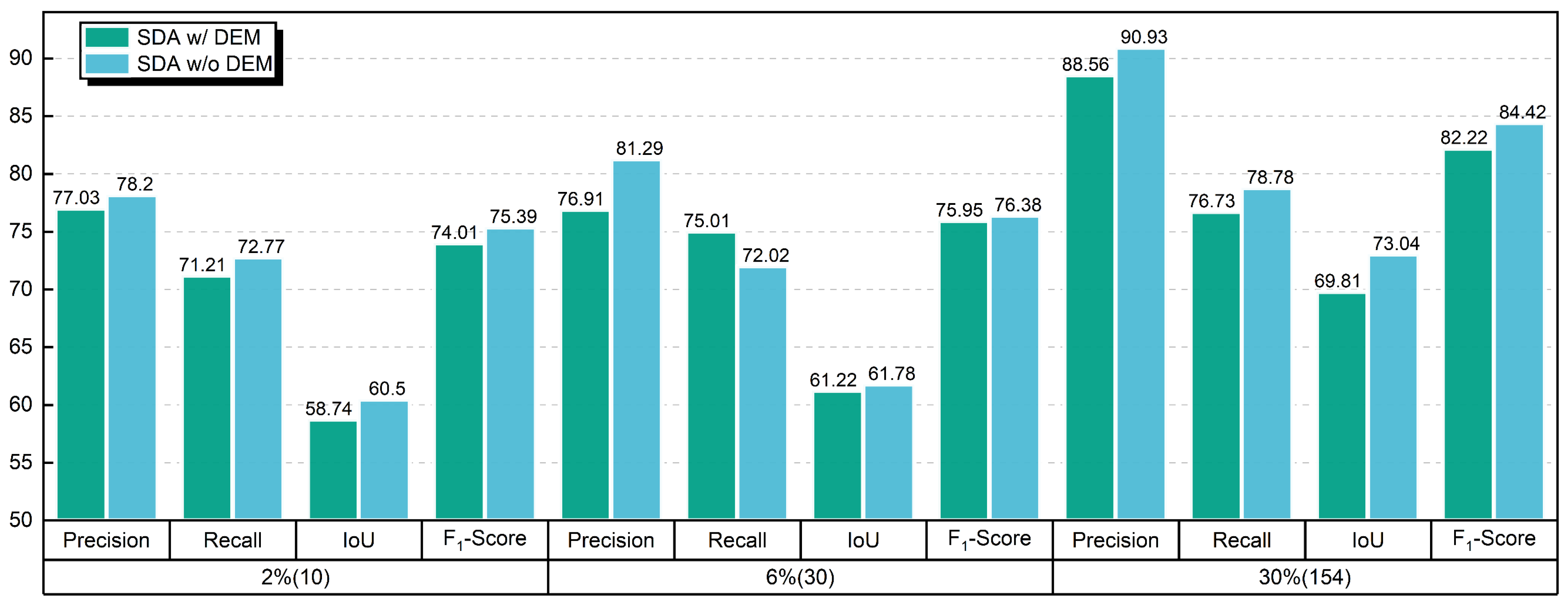 Remotesensing 17 00147 g014
