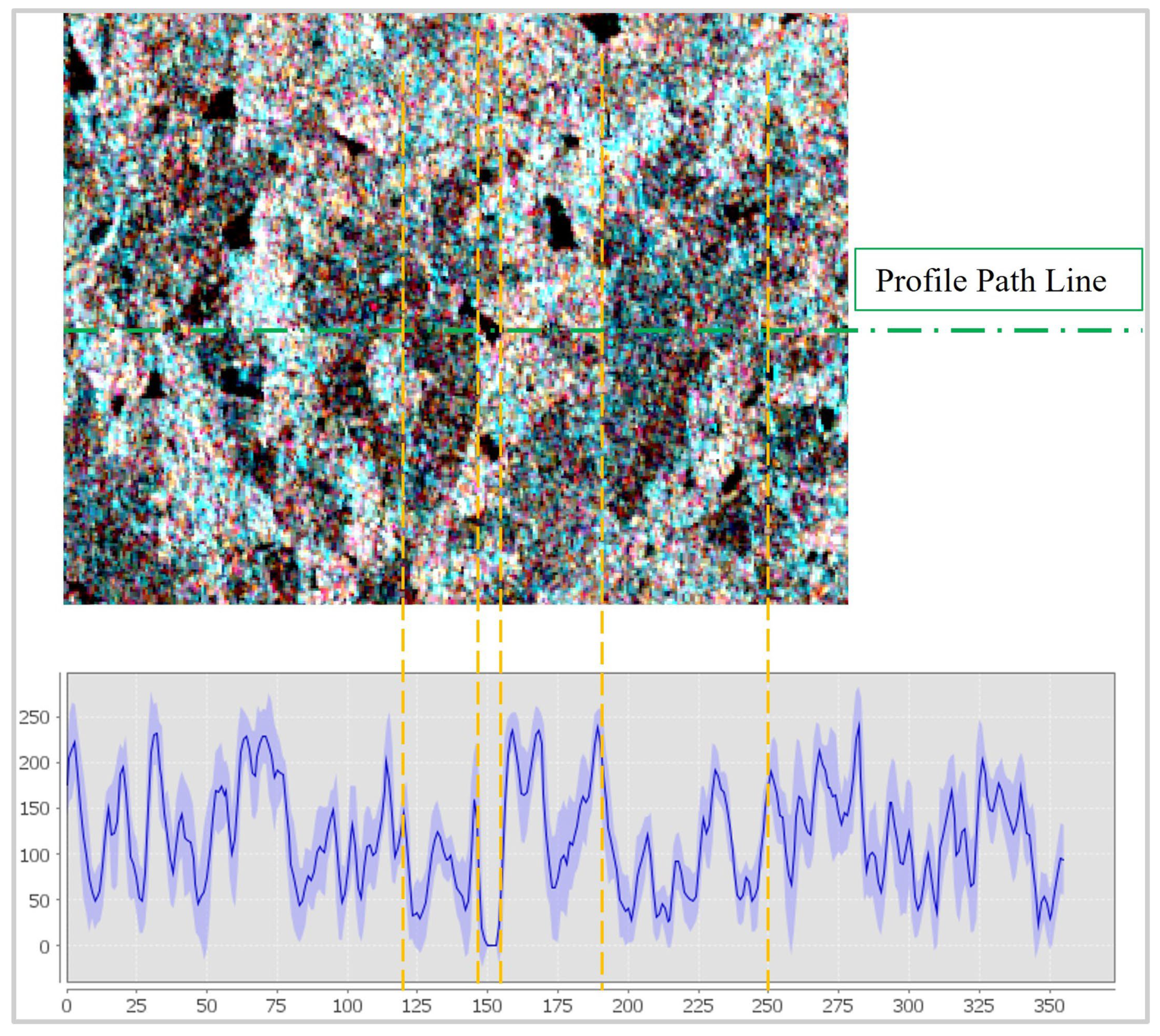 Remotesensing 17 00148 g006