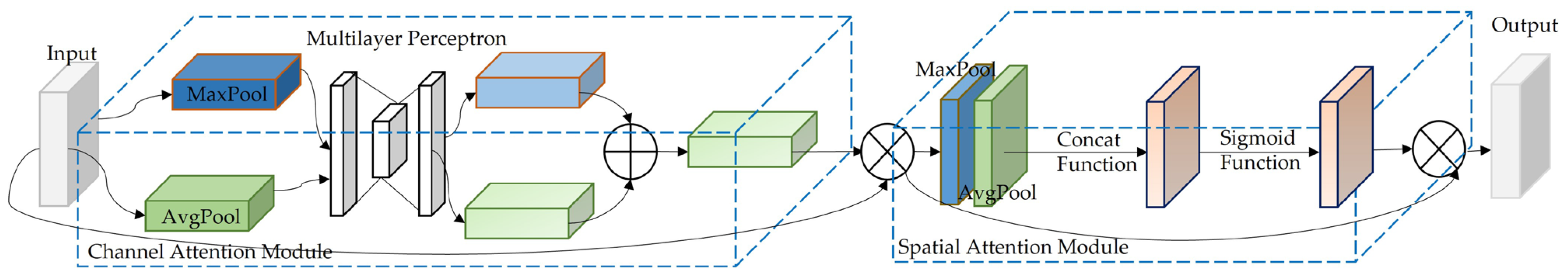 Remotesensing 17 00148 g009