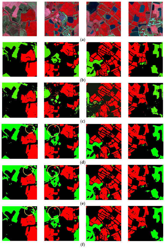 Deep-Learning-Based Method for the Identification of Typical Crops