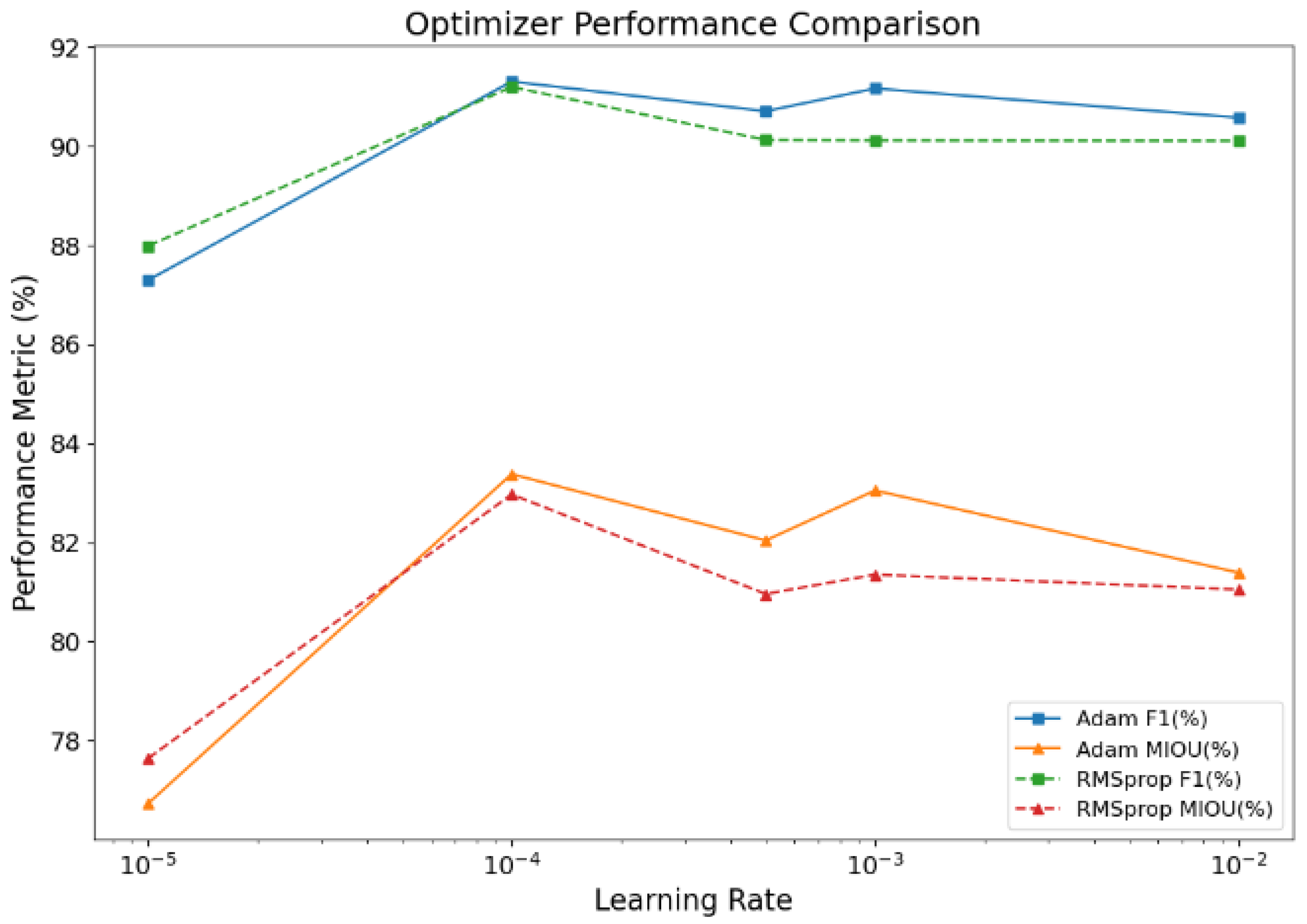Remotesensing 17 00148 g013