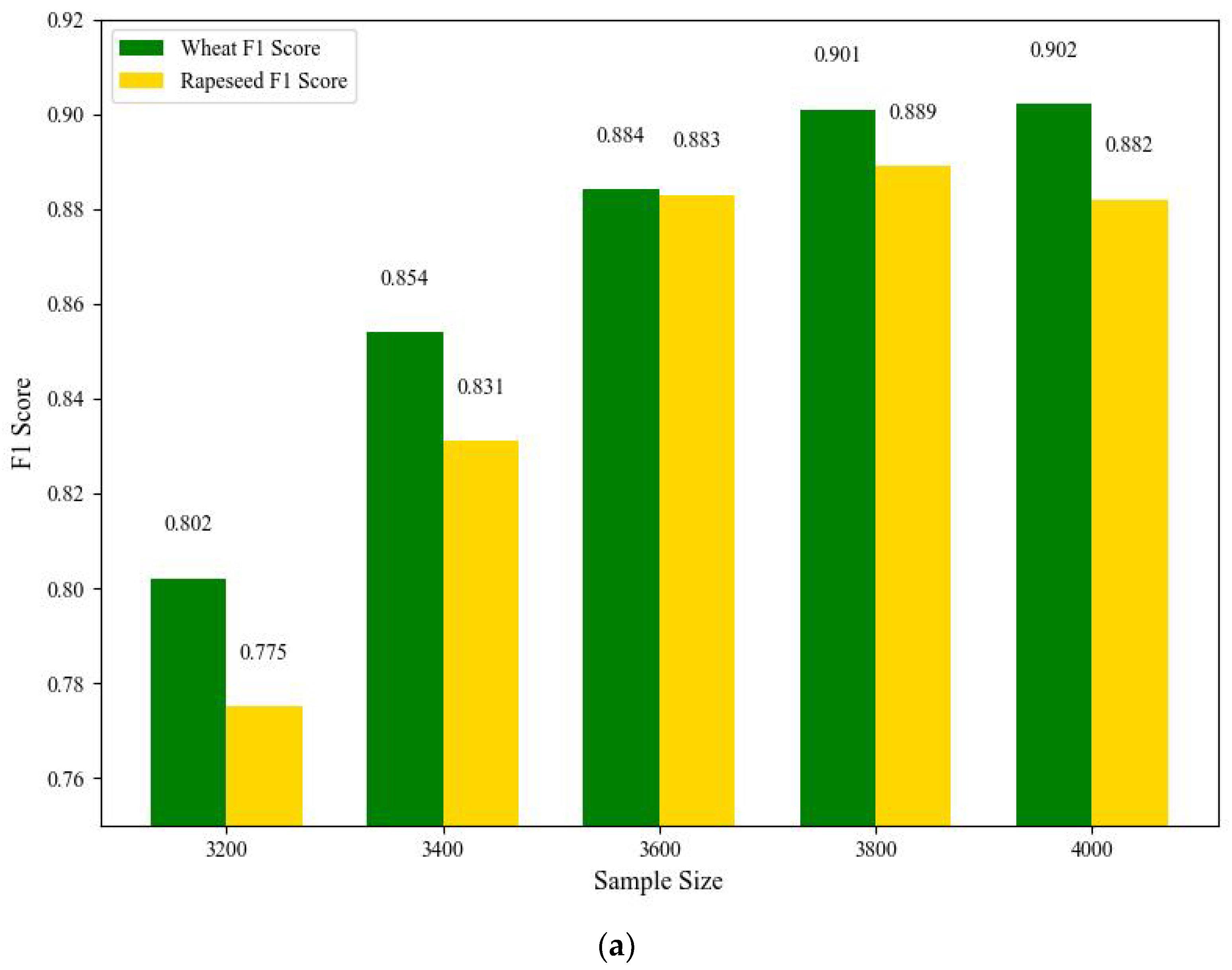 Remotesensing 17 00148 g014a