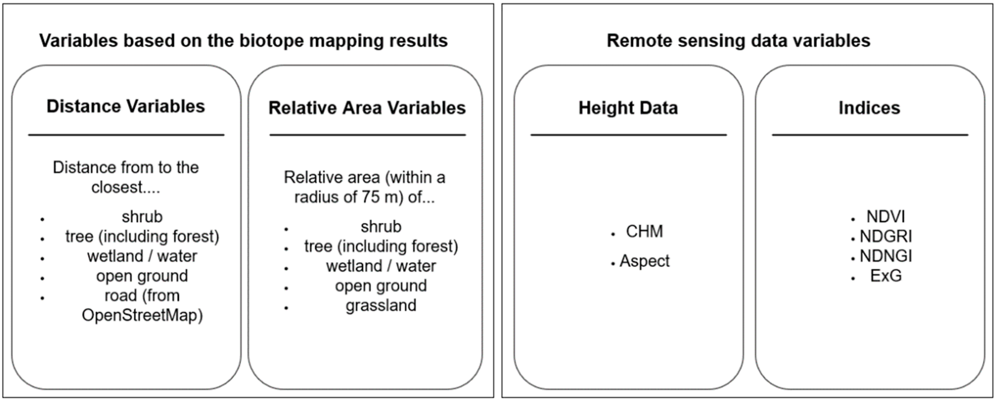 Remotesensing 17 00149 g004