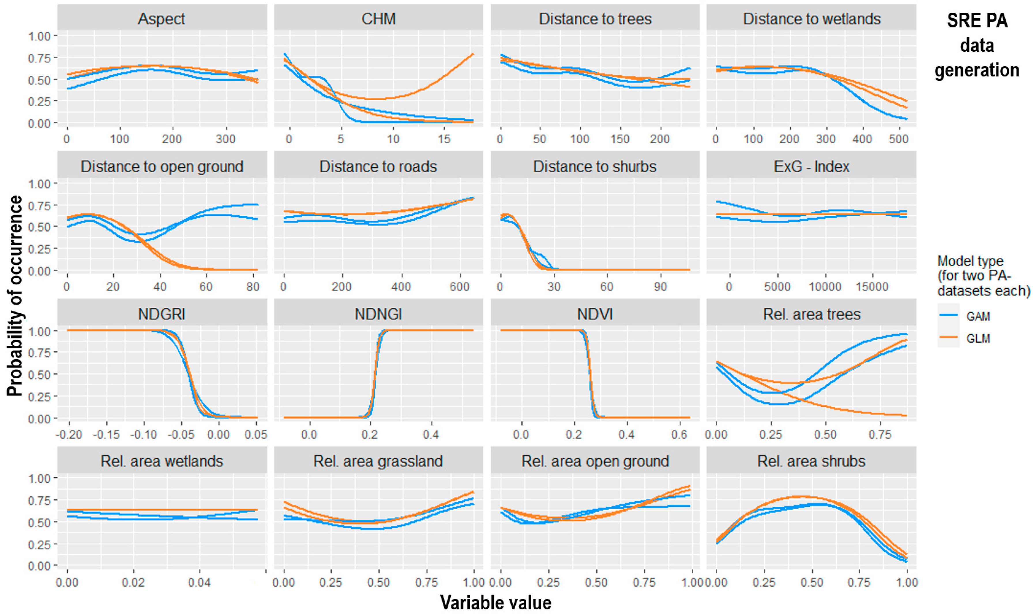 Remotesensing 17 00149 g007