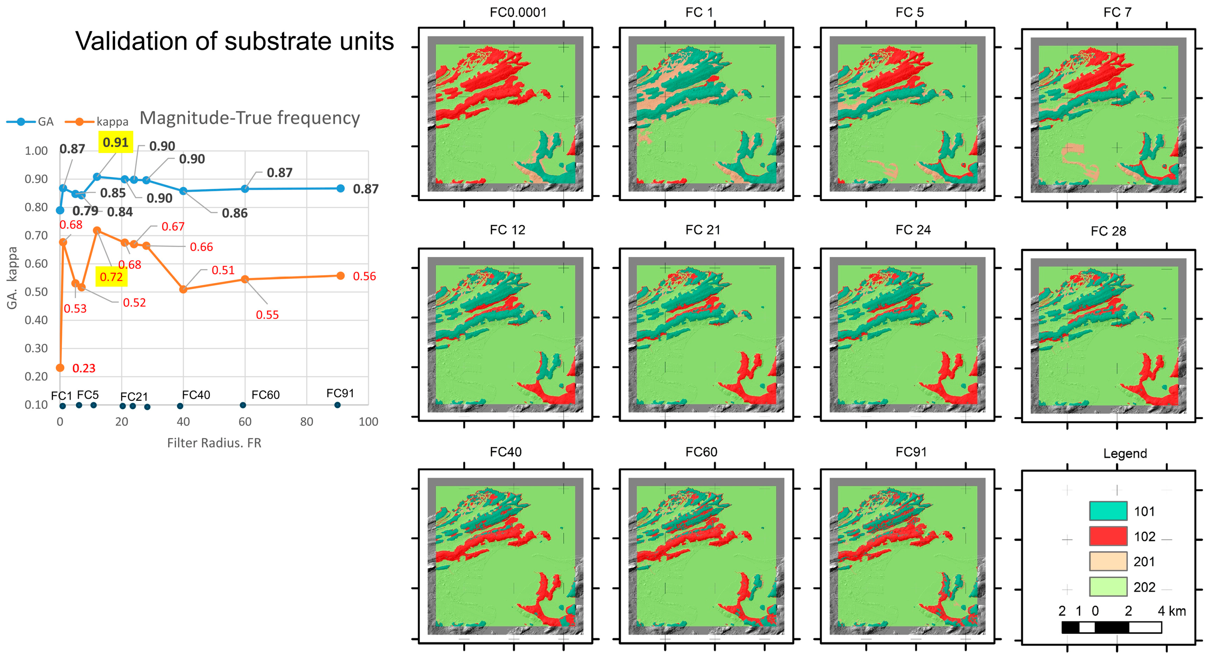 Remotesensing 17 00150 g007