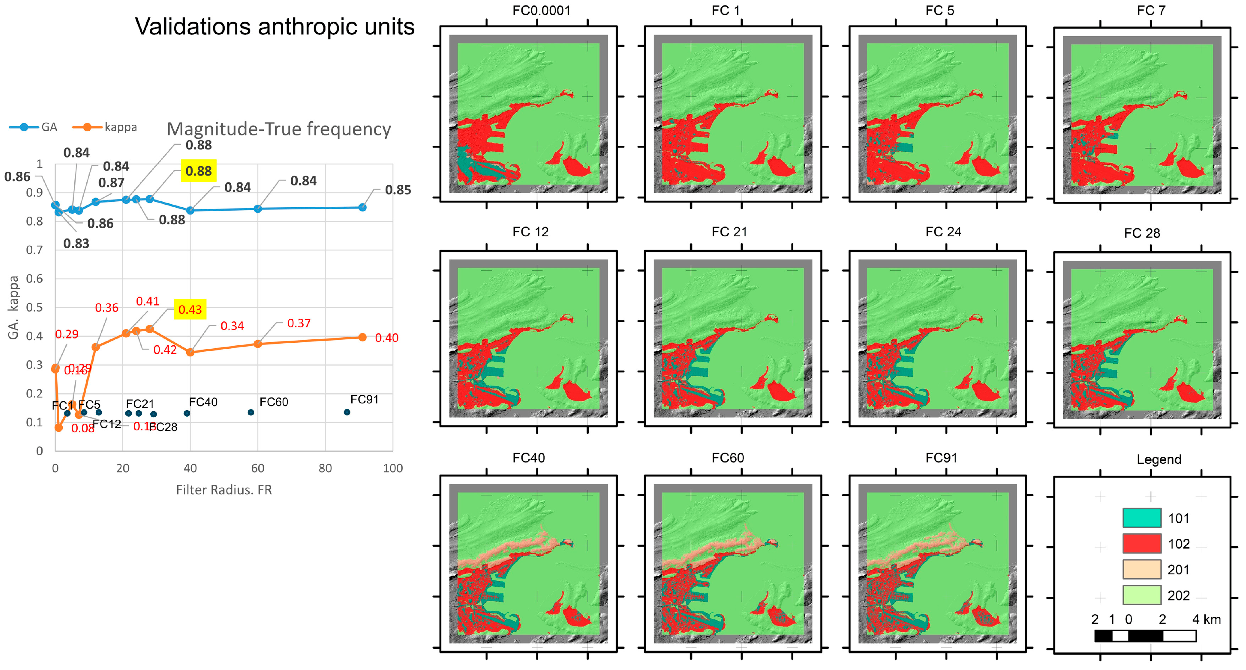 Remotesensing 17 00150 g009