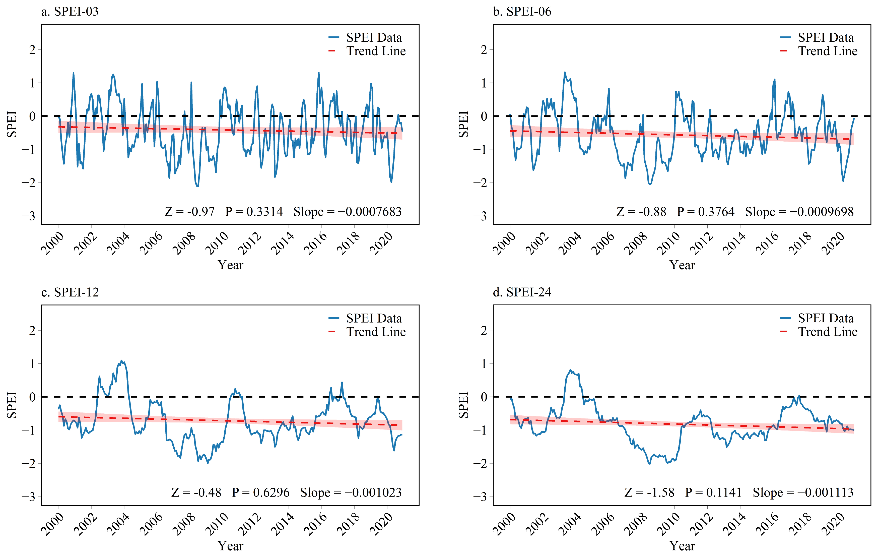 Remotesensing 17 00152 g003