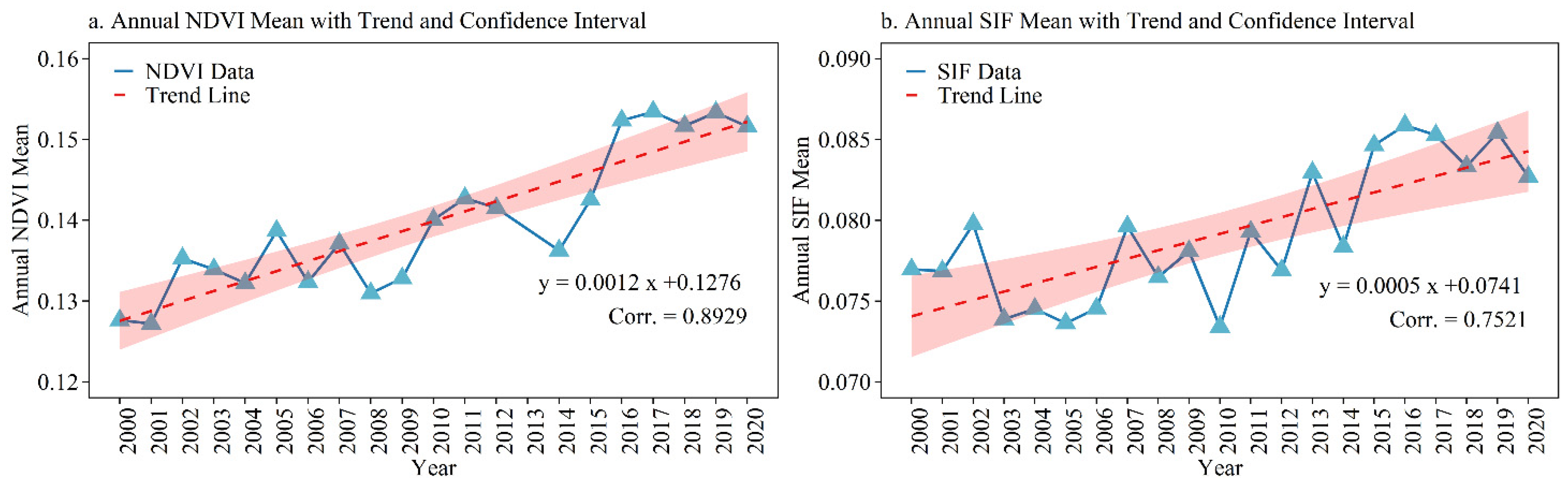 Remotesensing 17 00152 g005