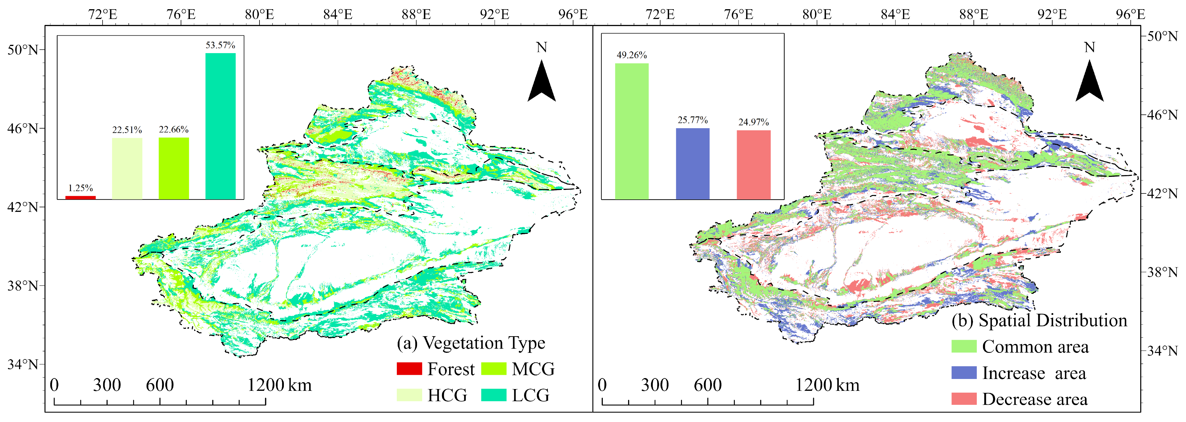 Remotesensing 17 00152 g008
