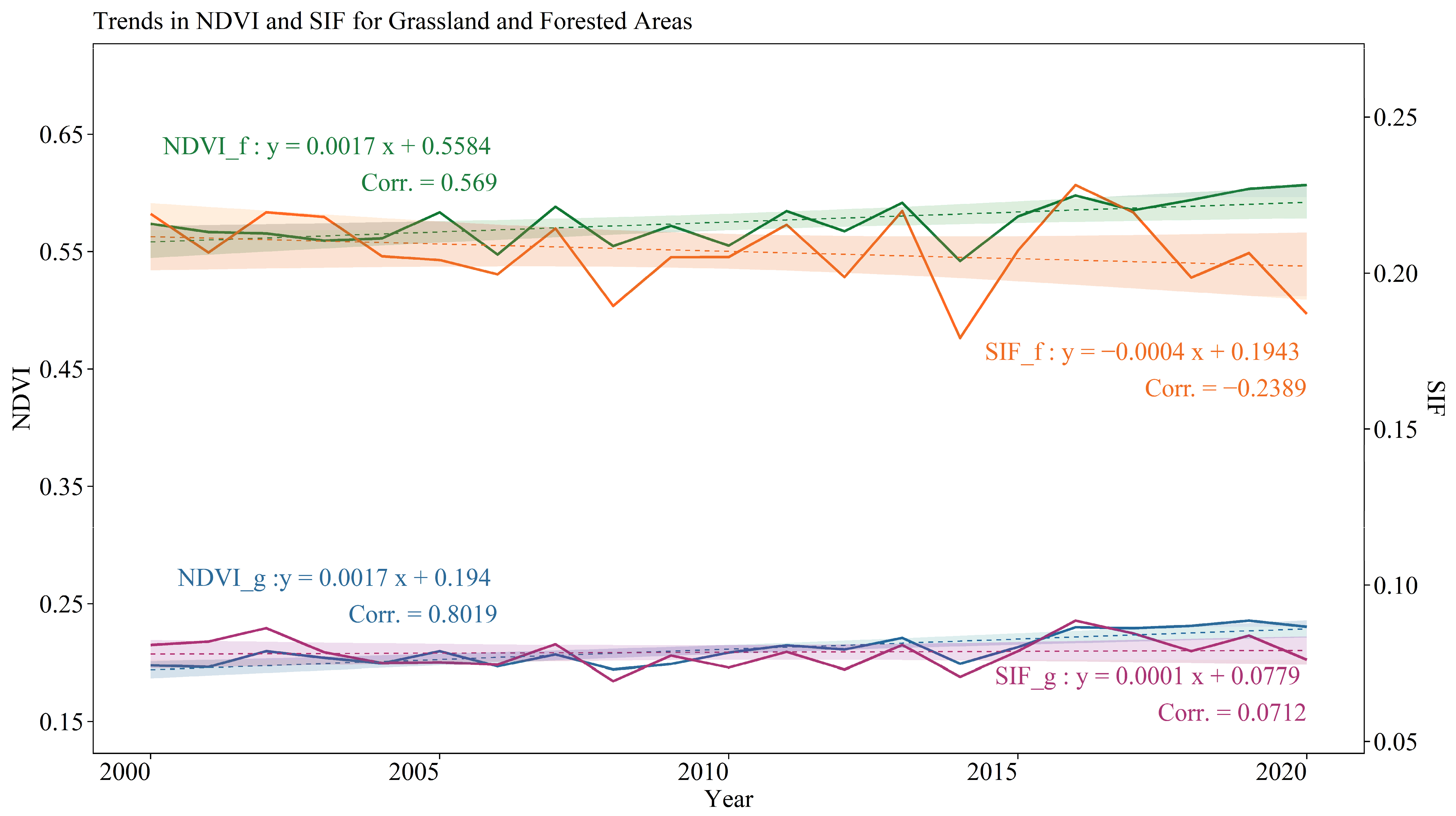 Remotesensing 17 00152 g009
