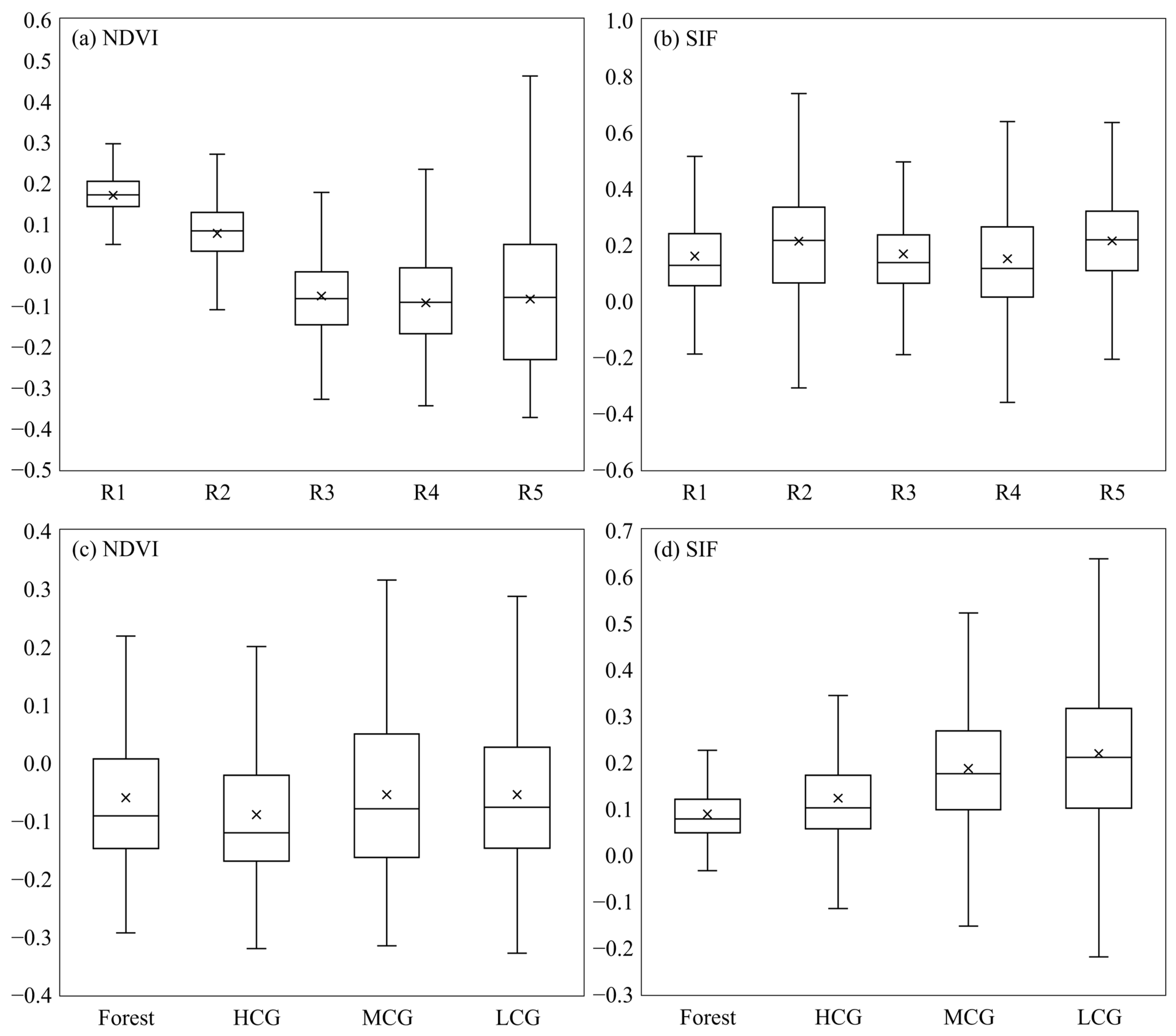 Remotesensing 17 00152 g011