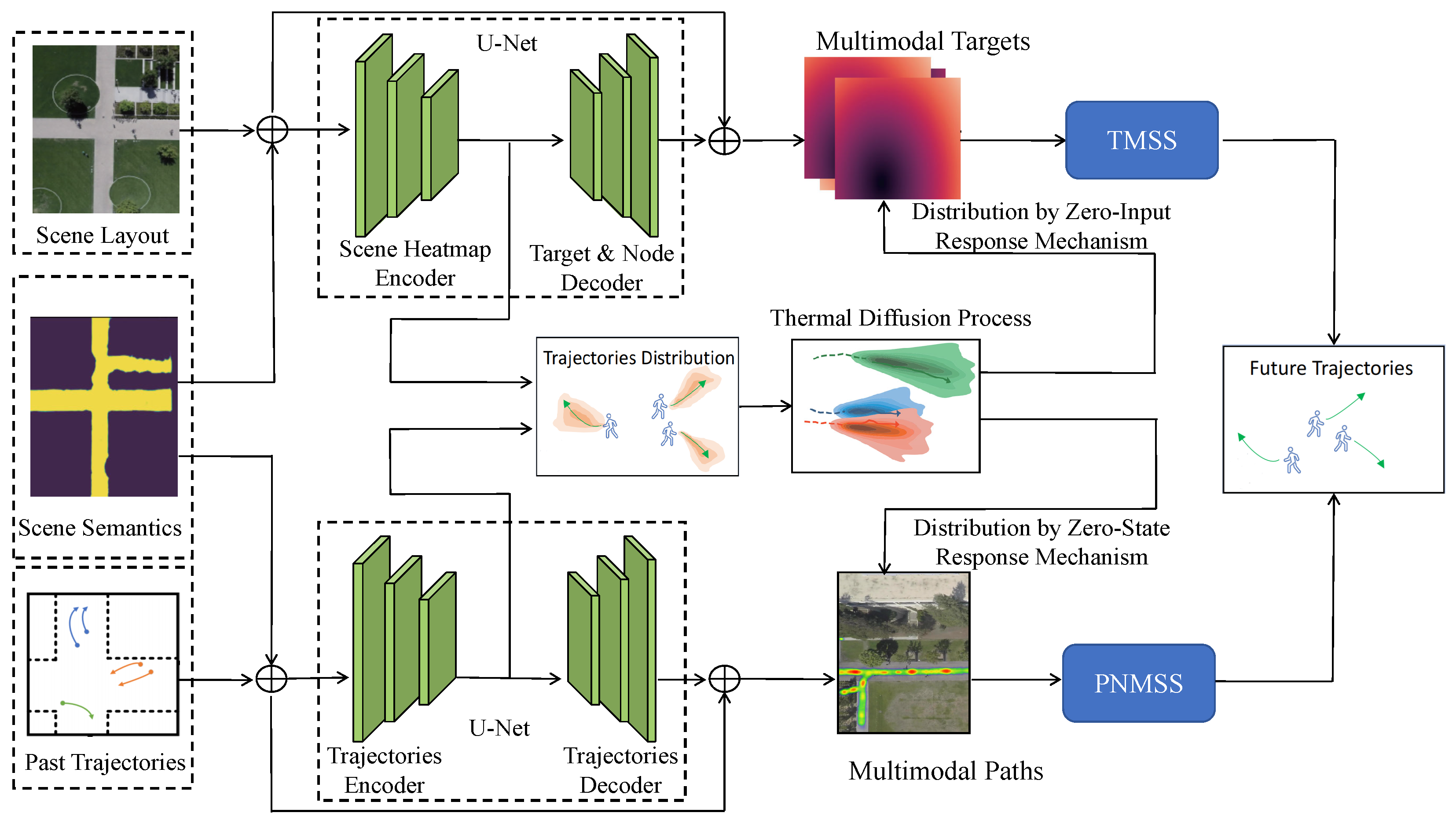 Remotesensing 17 00154 g002