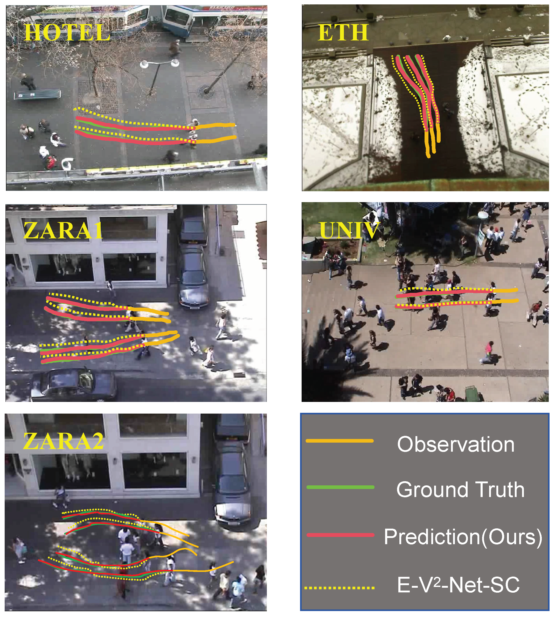 Remotesensing 17 00154 g005
