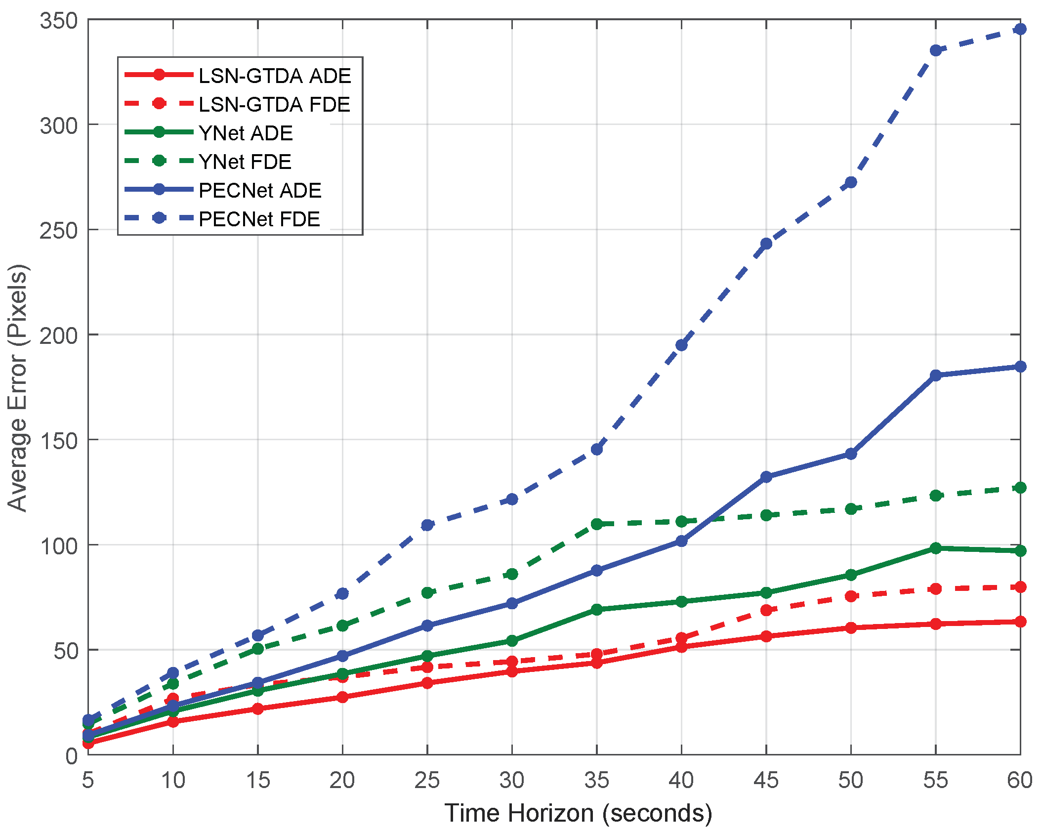 Remotesensing 17 00154 g006