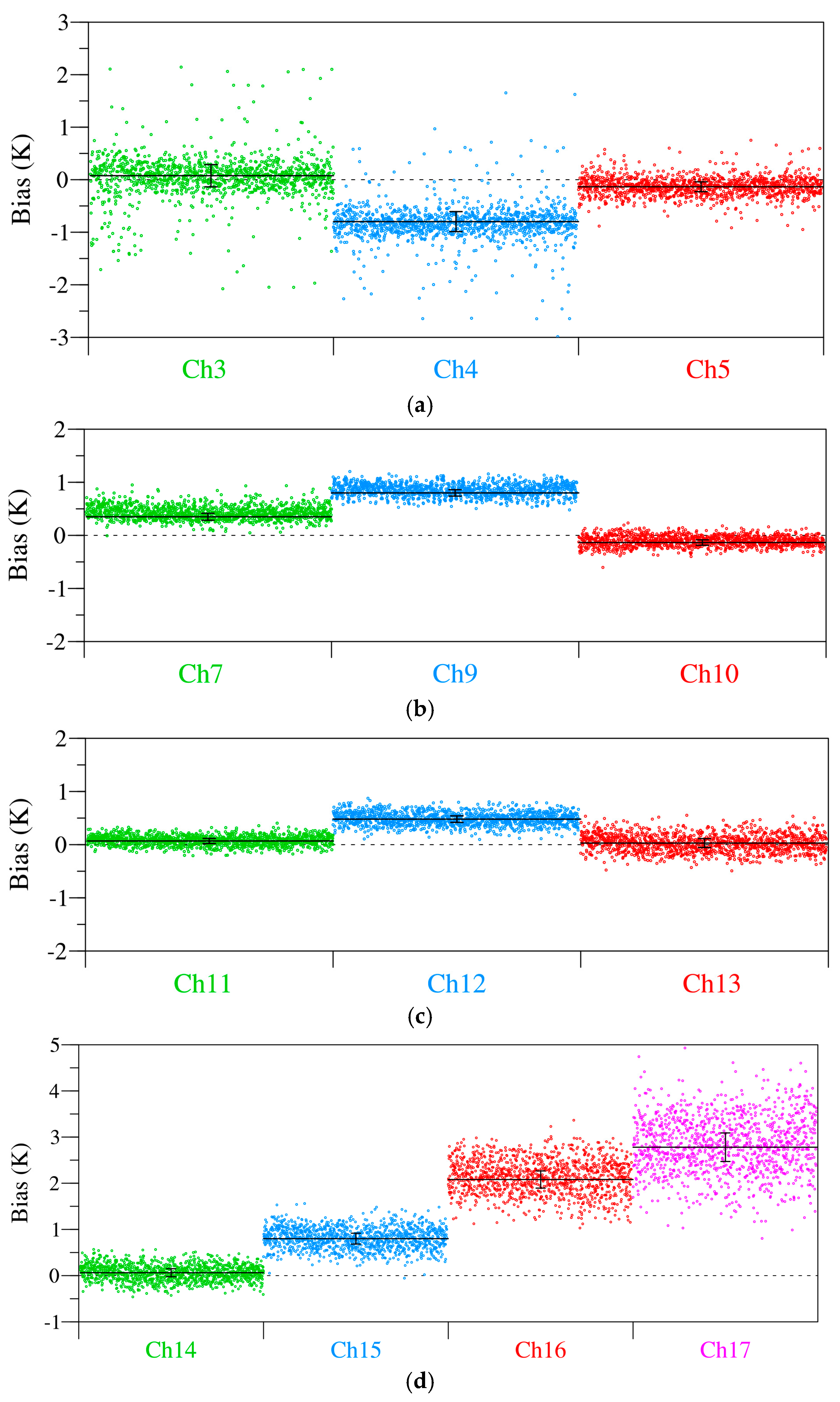 Remotesensing 17 00158 g006