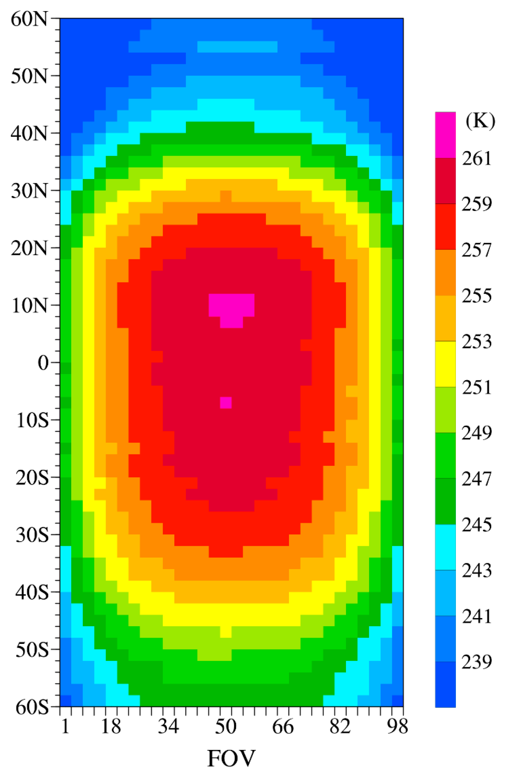 Remotesensing 17 00158 g009