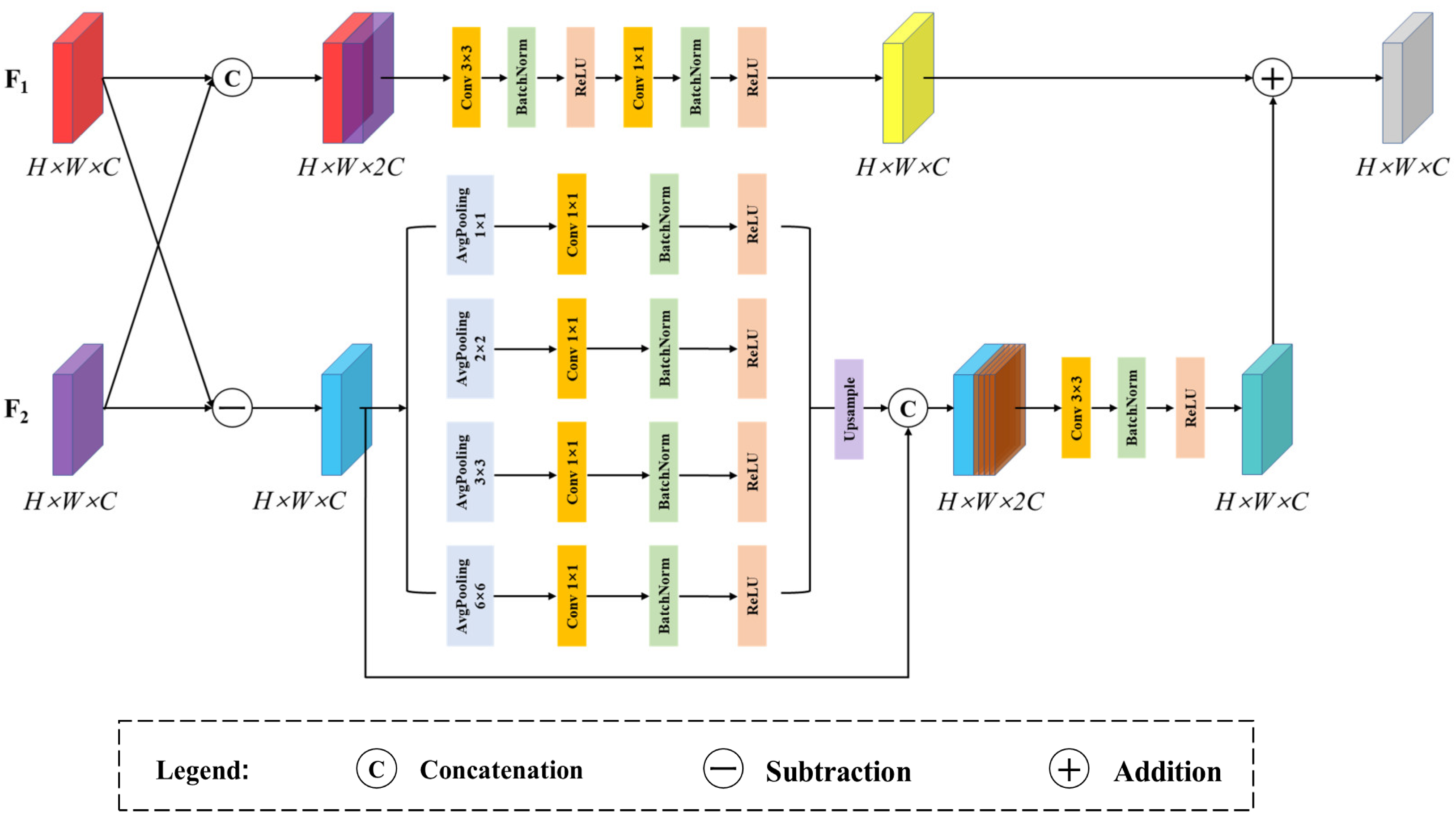 Remotesensing 17 00159 g004