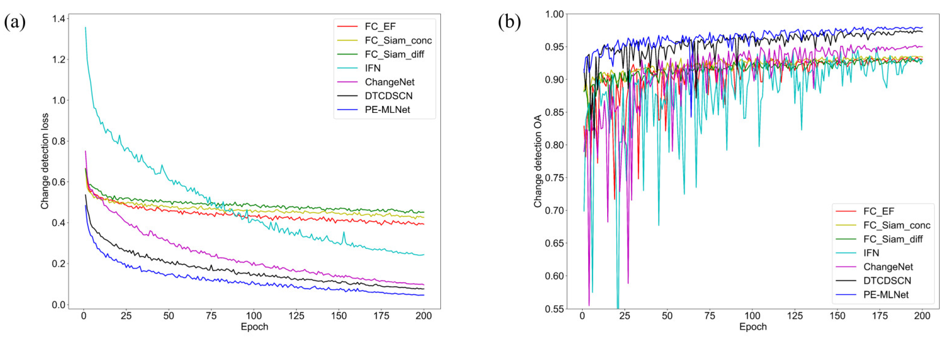 Remotesensing 17 00159 g005