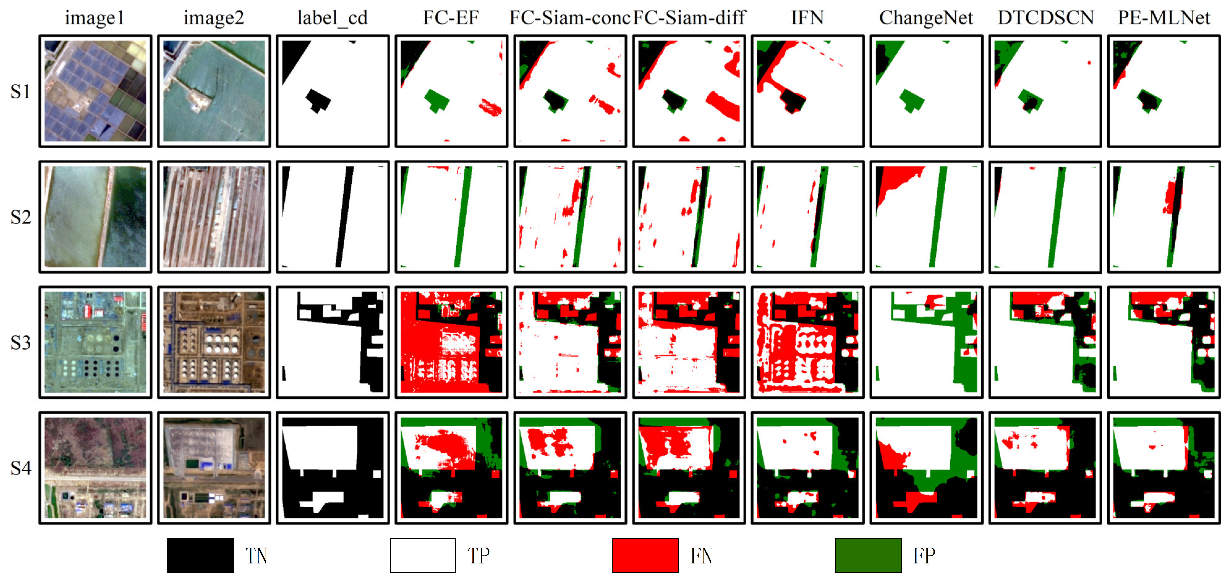 Remotesensing 17 00159 g006