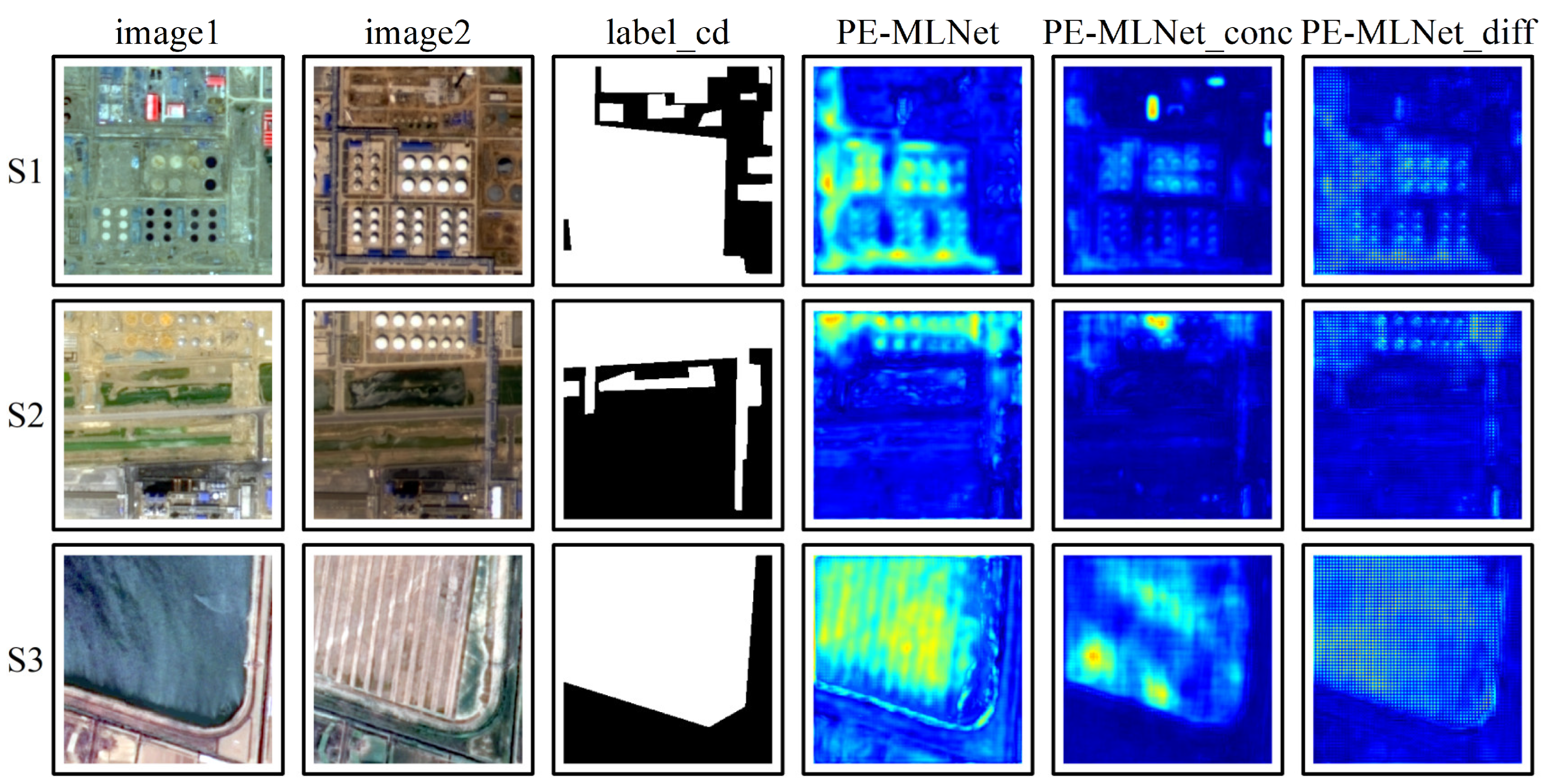 Remotesensing 17 00159 g009