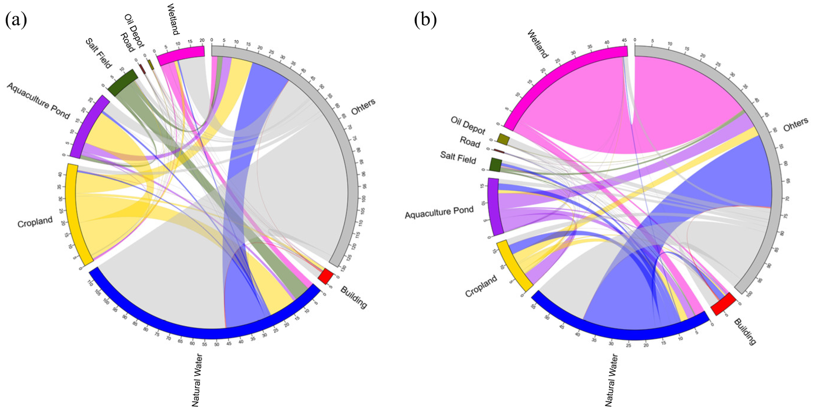 Remotesensing 17 00159 g012
