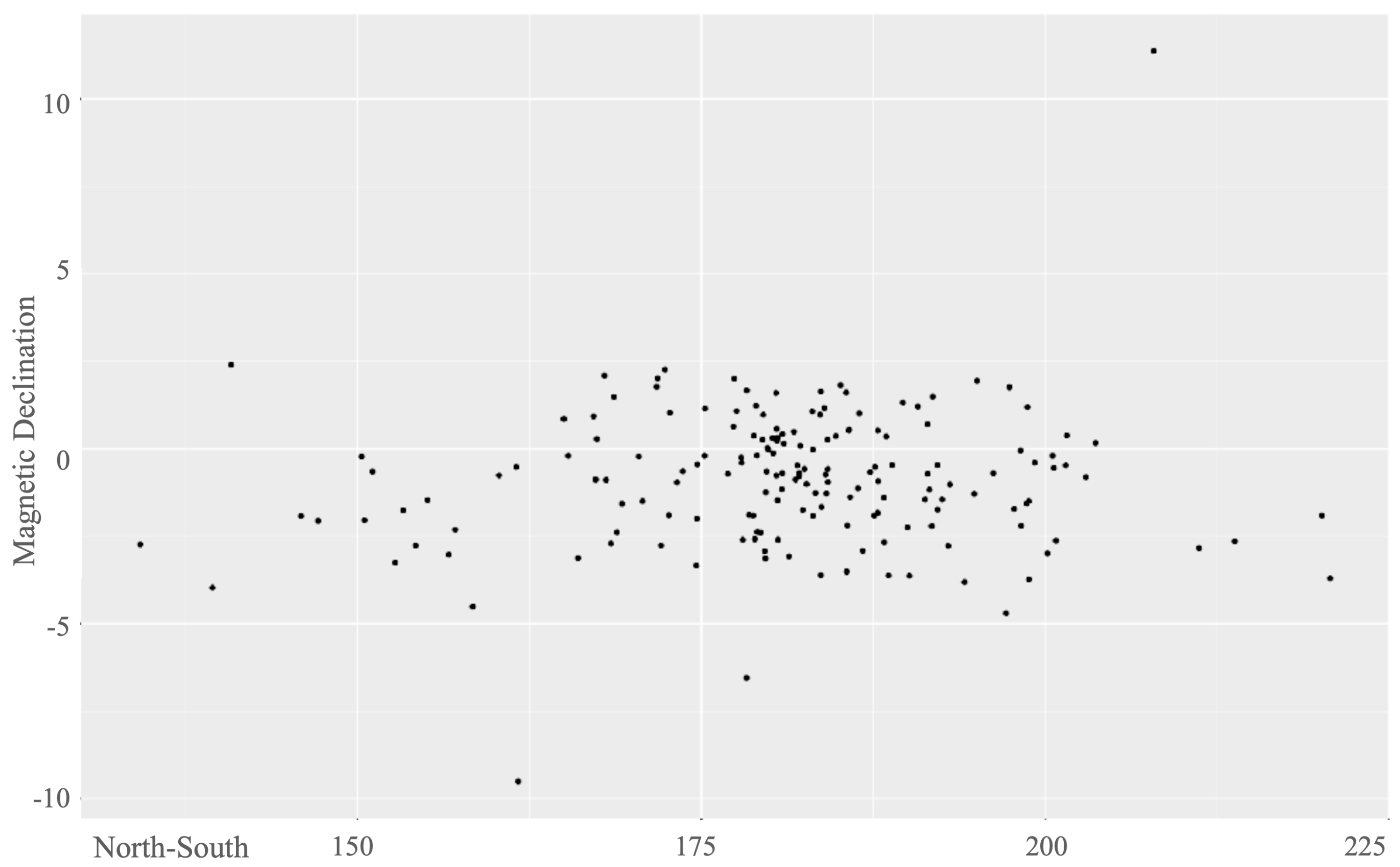 Remotesensing 17 00161 g013