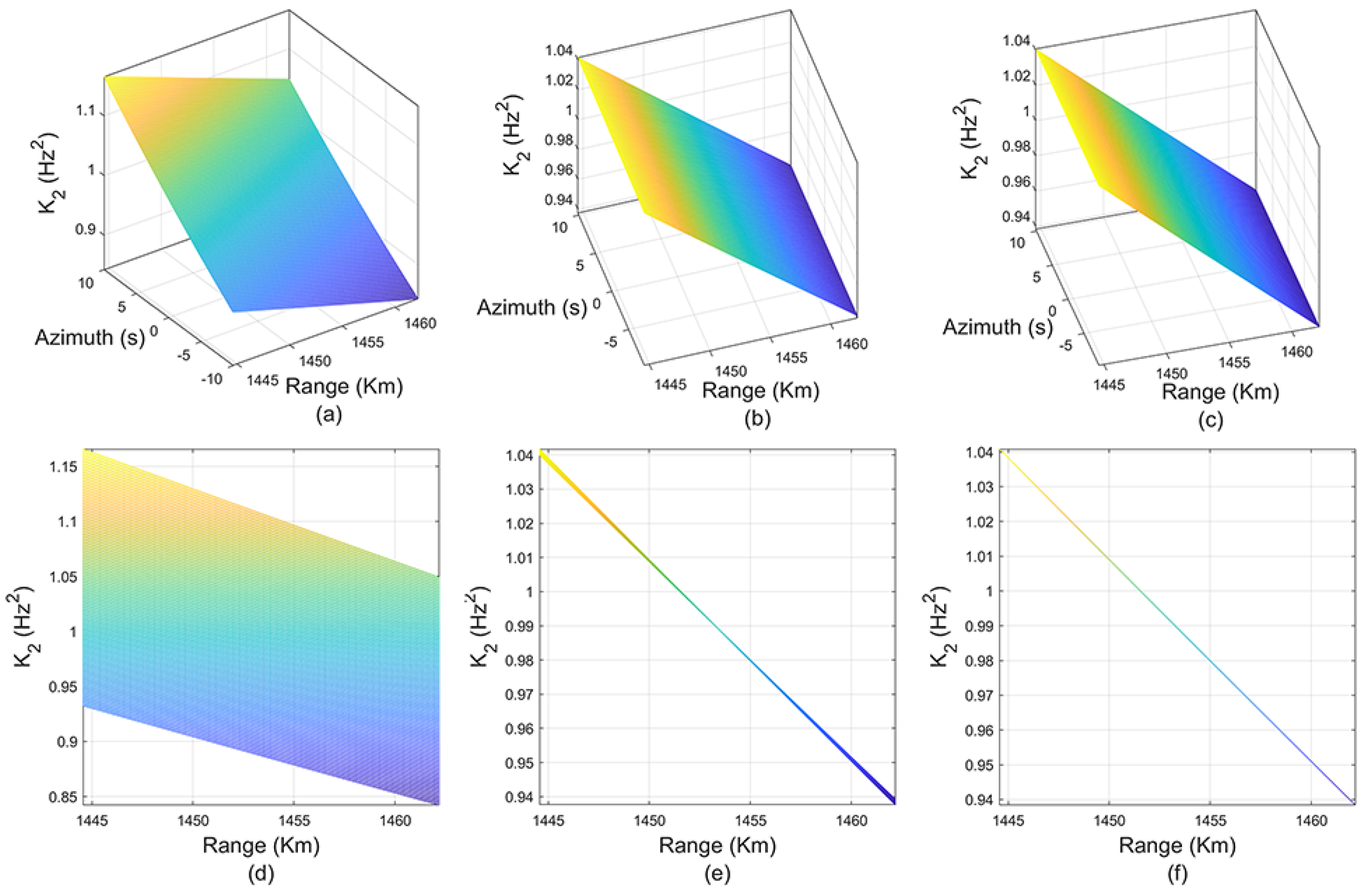 Remotesensing 17 00163 g004