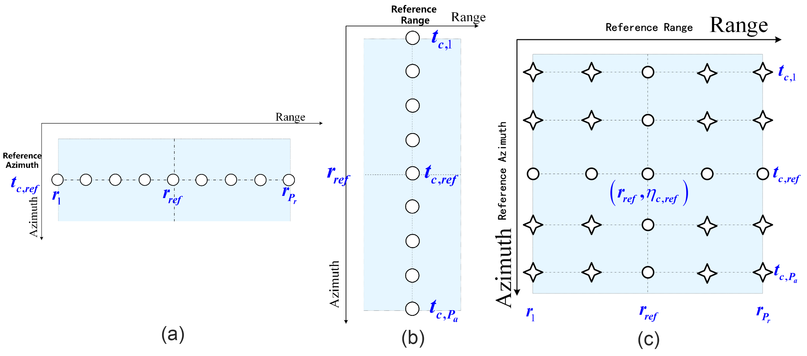 Remotesensing 17 00163 g006
