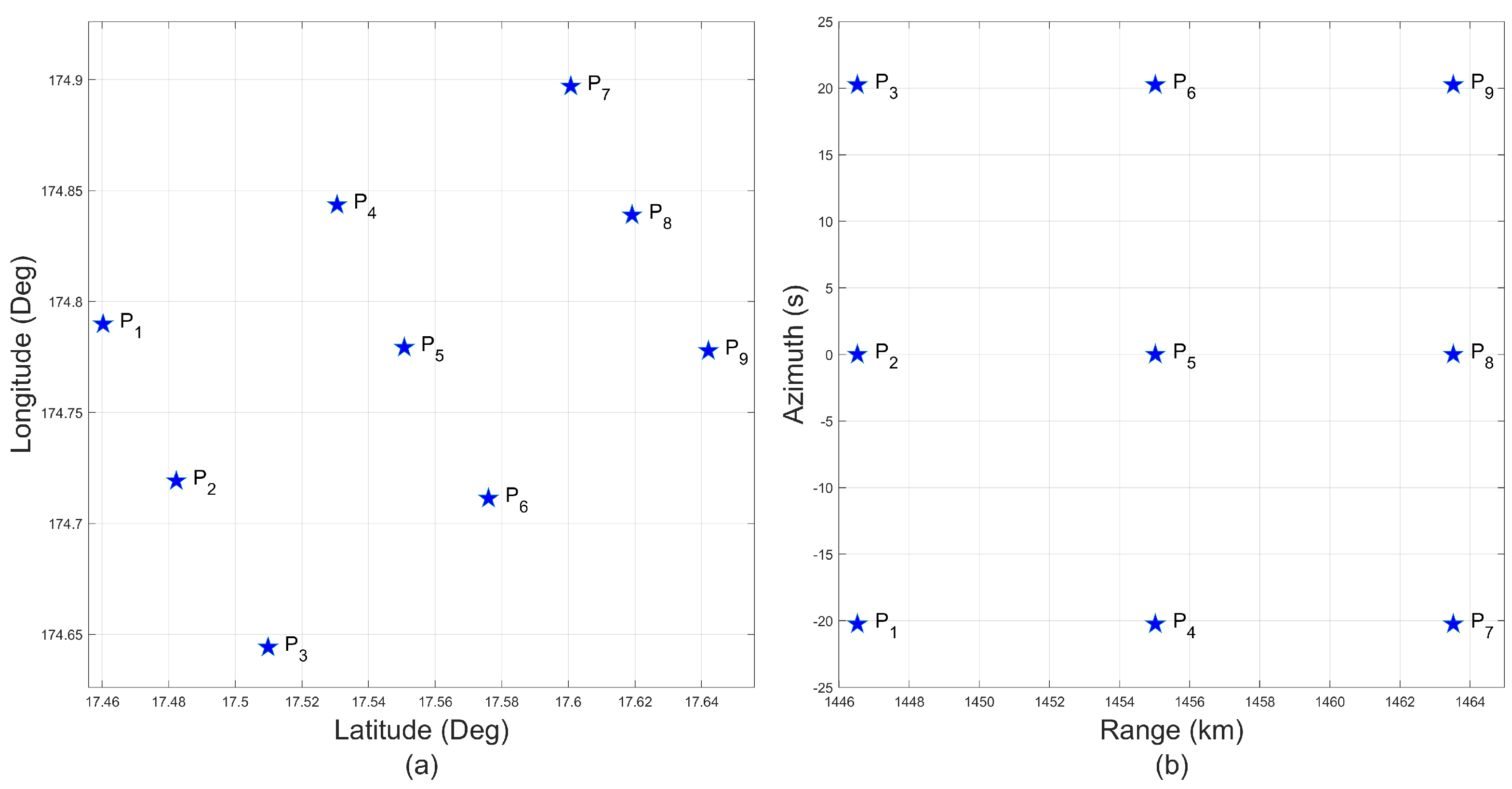Remotesensing 17 00163 g007