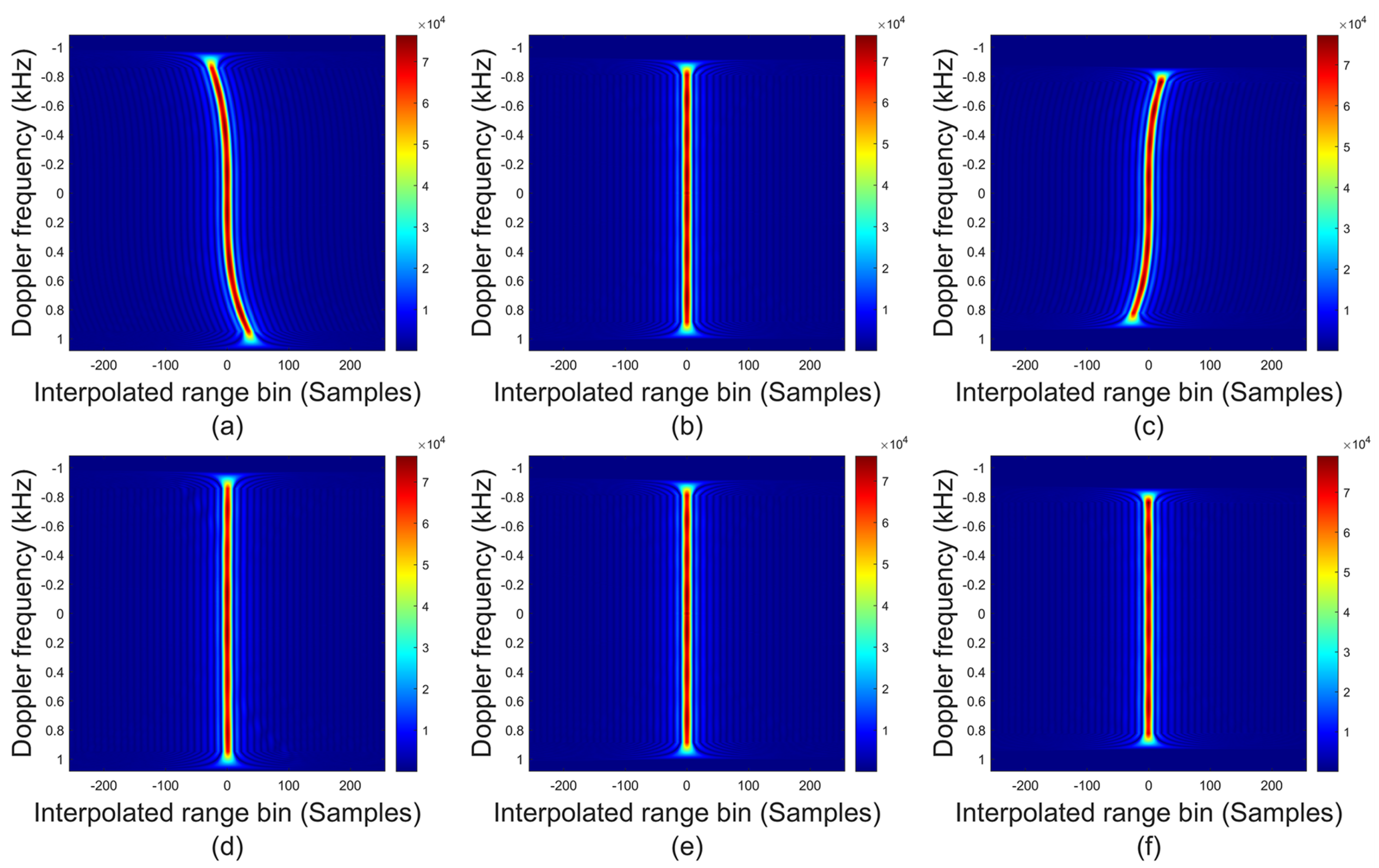 Remotesensing 17 00163 g008