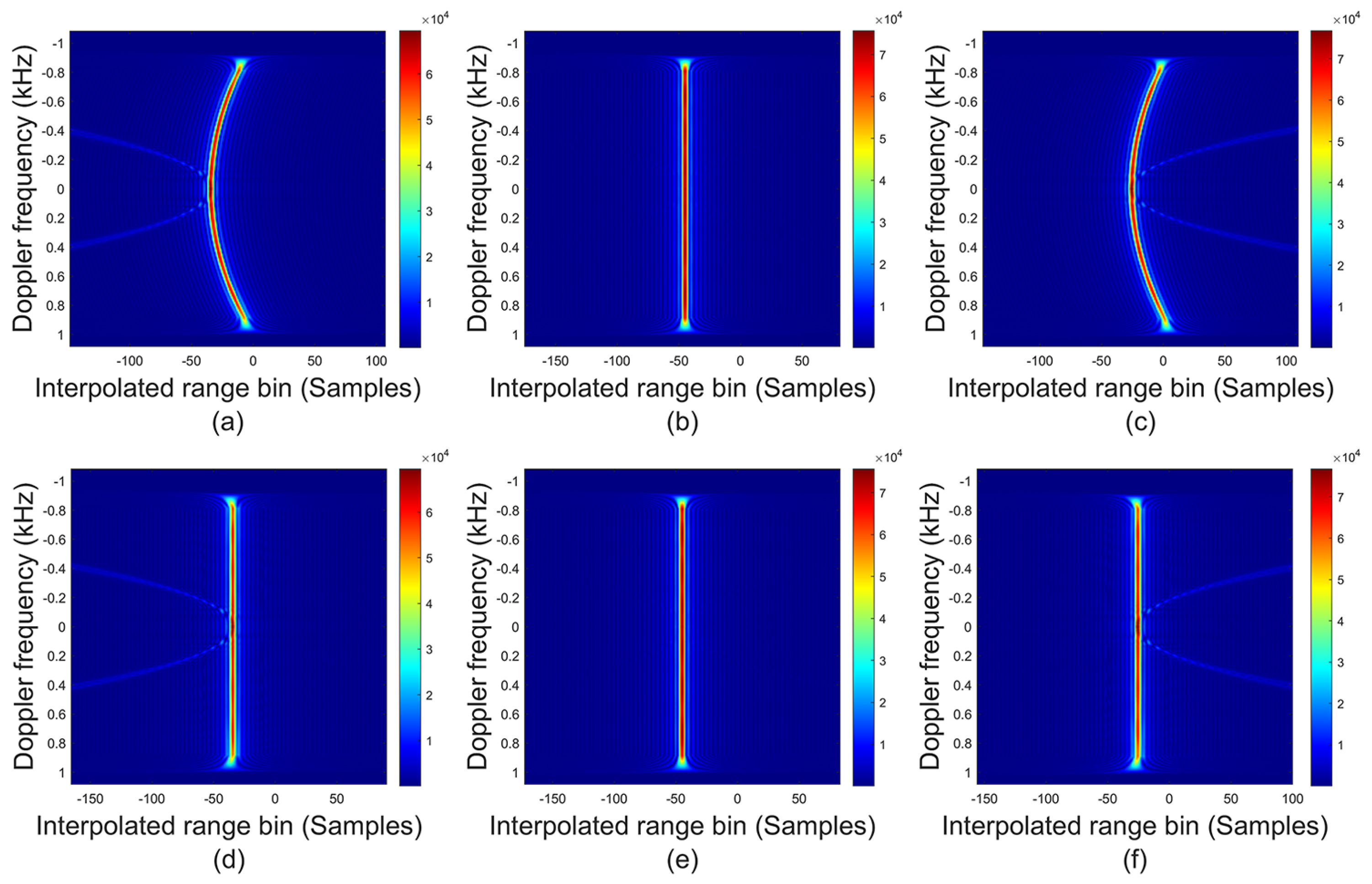 Remotesensing 17 00163 g009