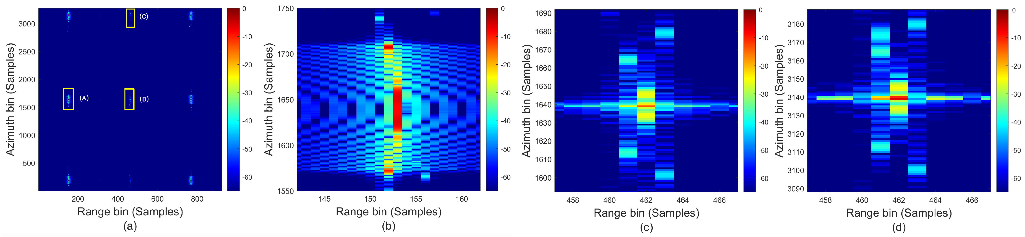 Remotesensing 17 00163 g011