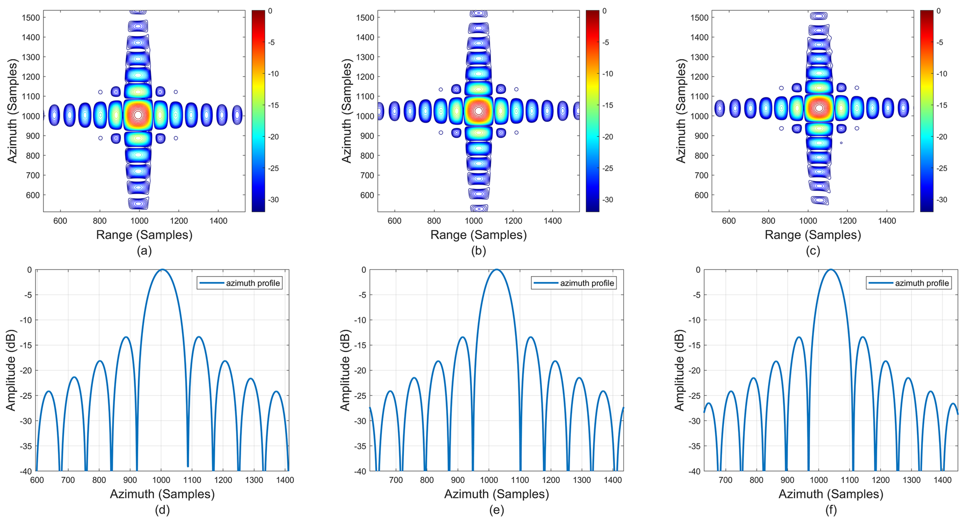 Remotesensing 17 00163 g015