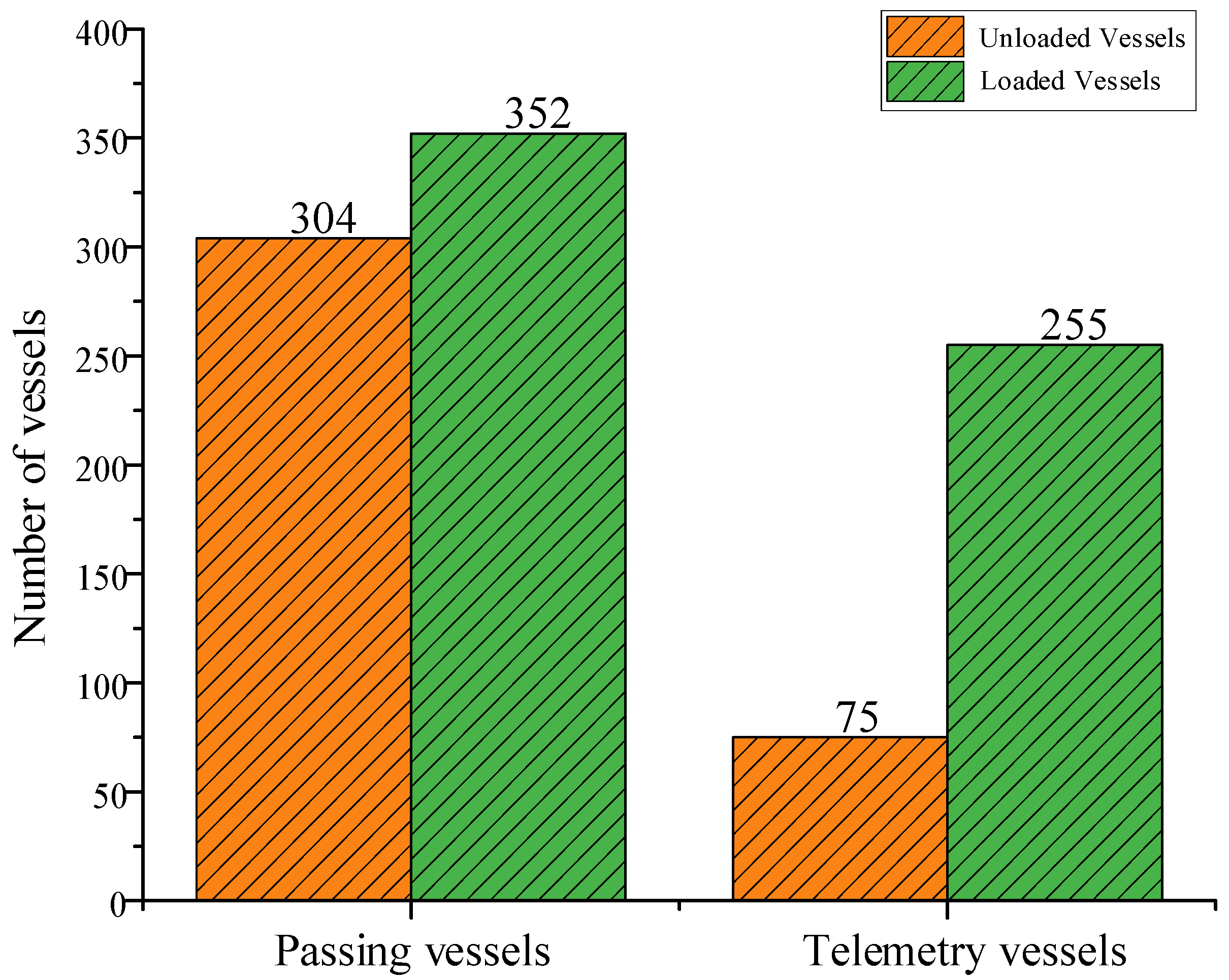 Remotesensing 17 00168 g003