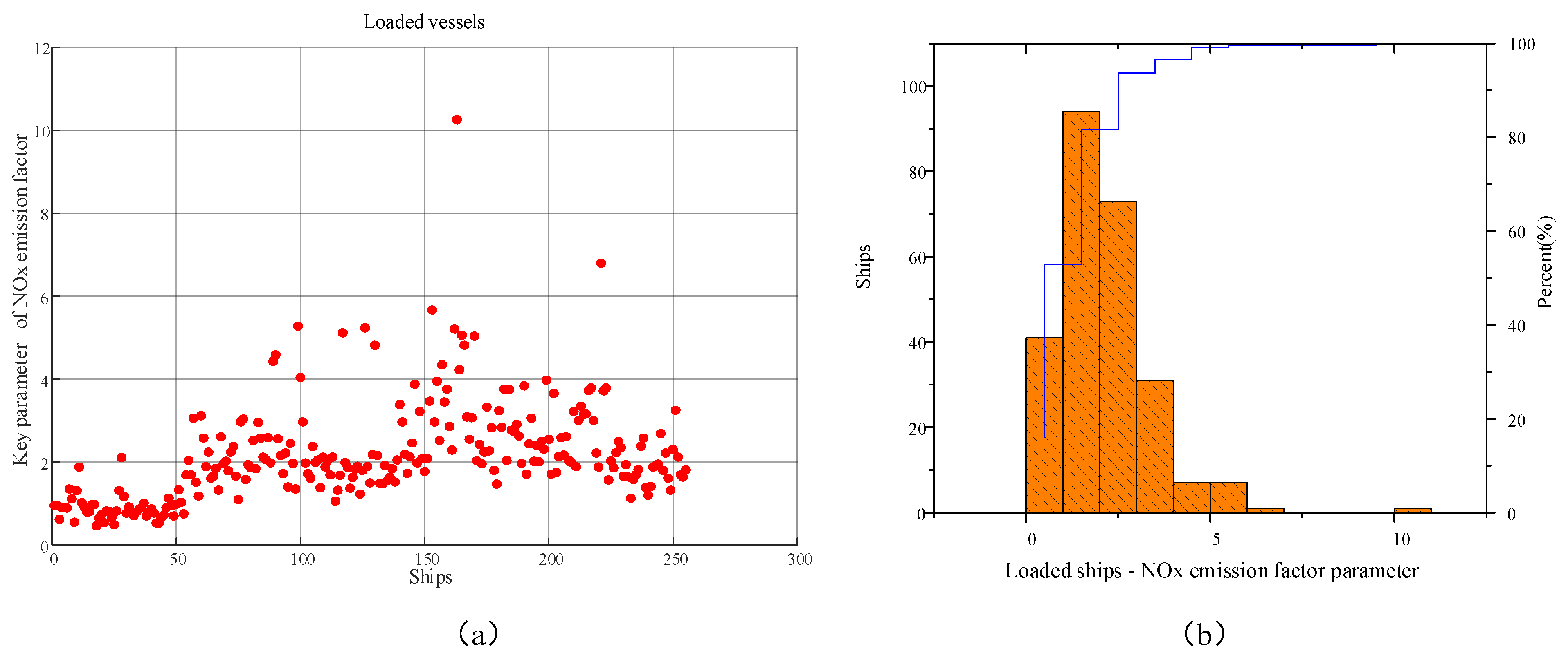 Remotesensing 17 00168 g008