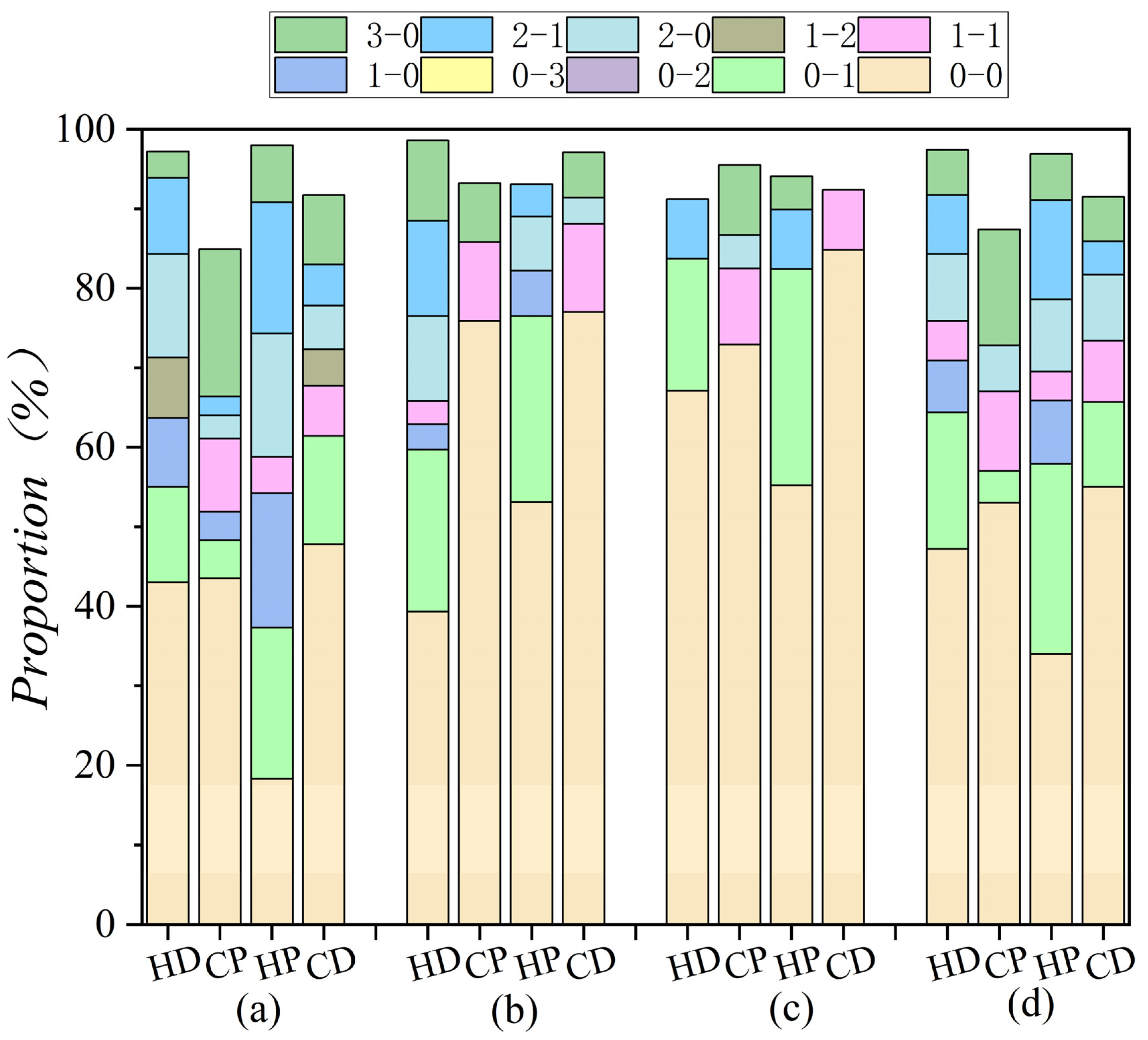 Remotesensing 17 00169 g005