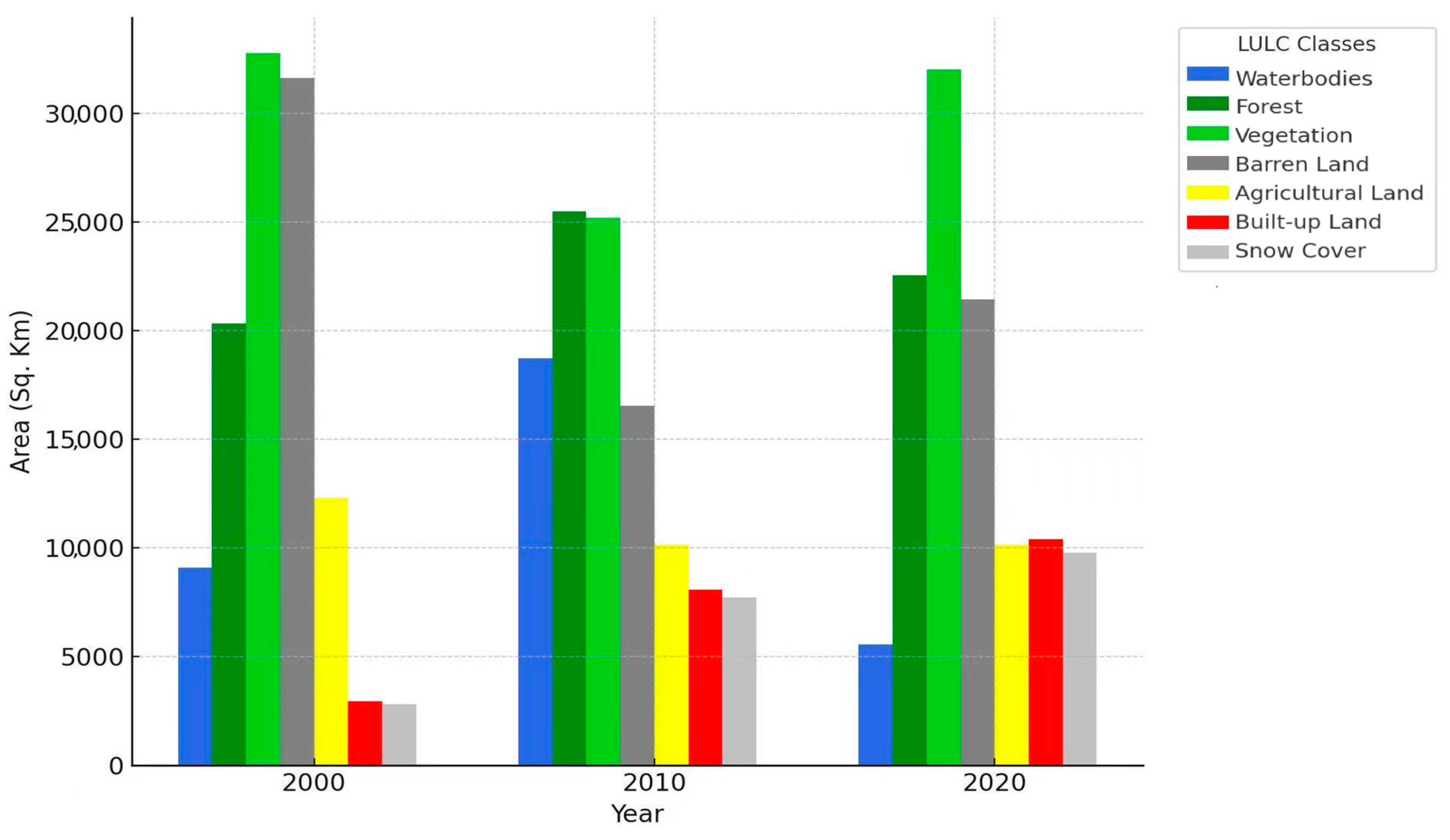 Remotesensing 17 00170 g006