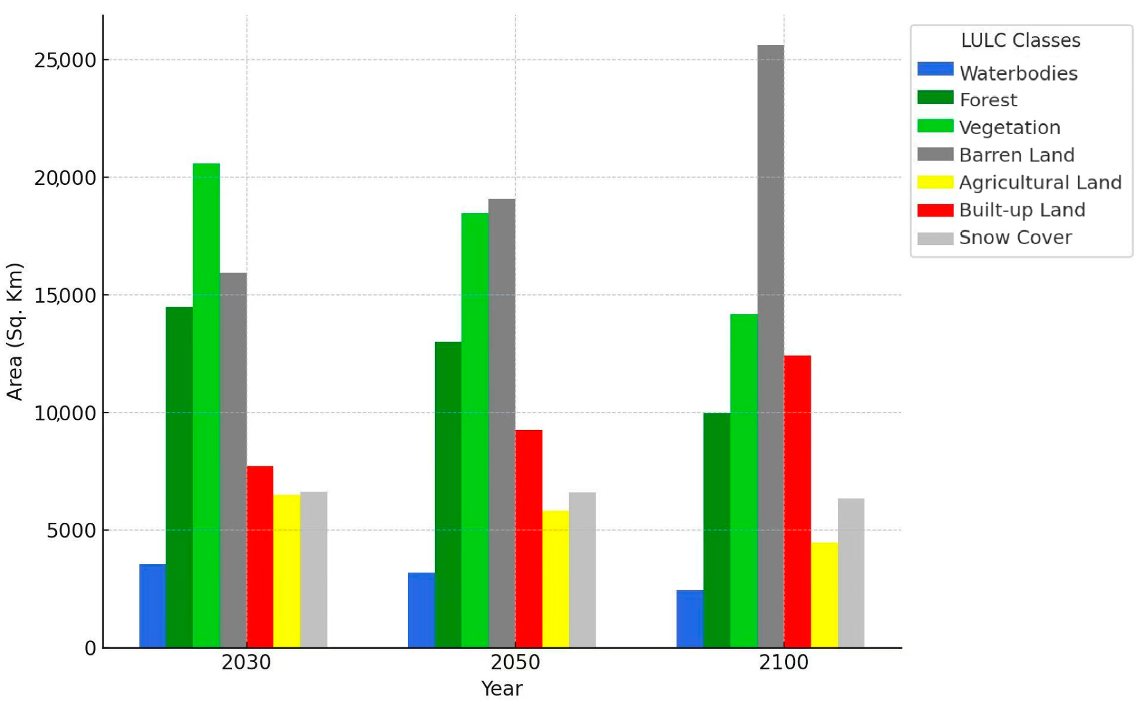 Remotesensing 17 00170 g014