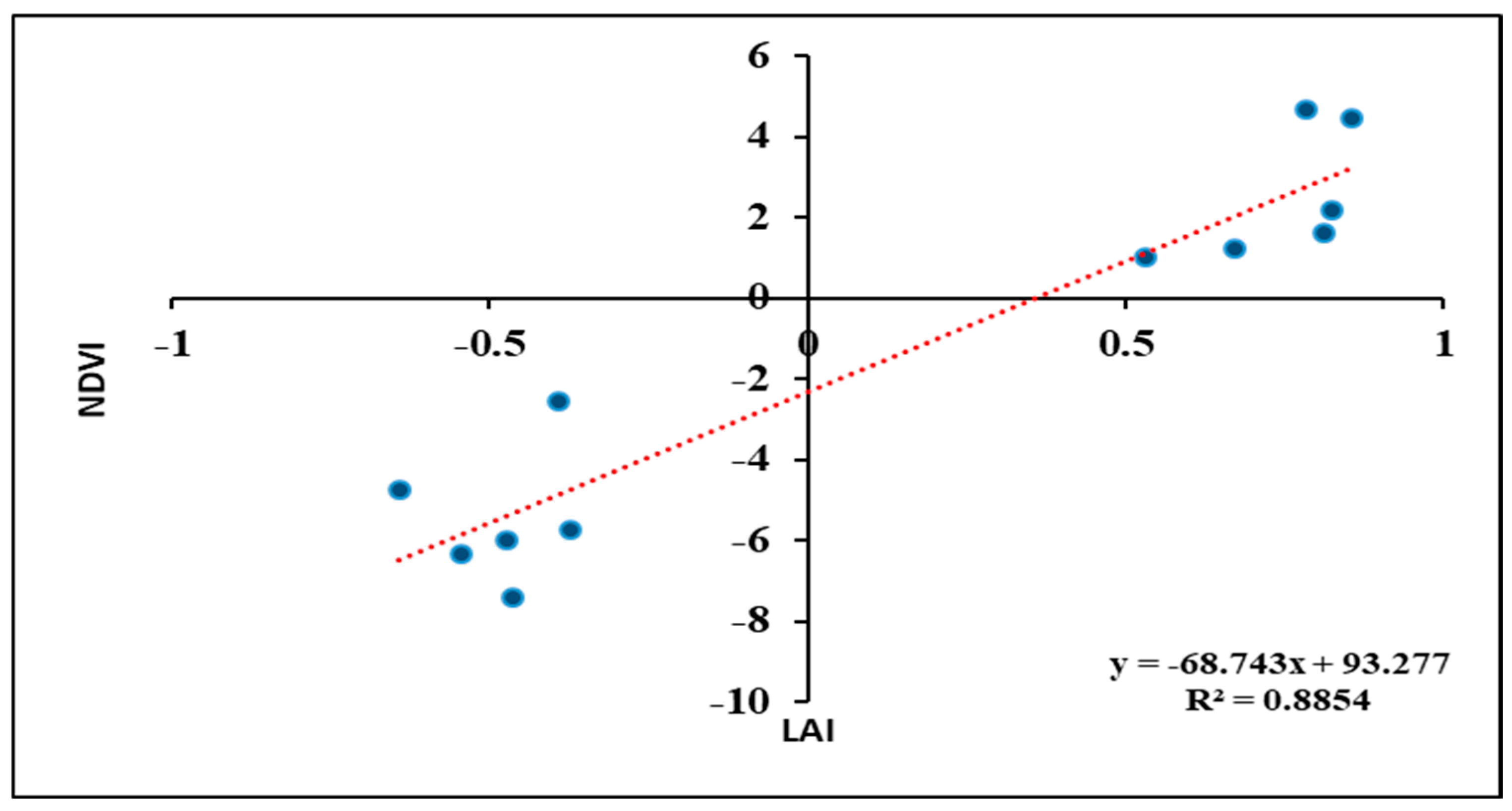 Remotesensing 17 00170 g021