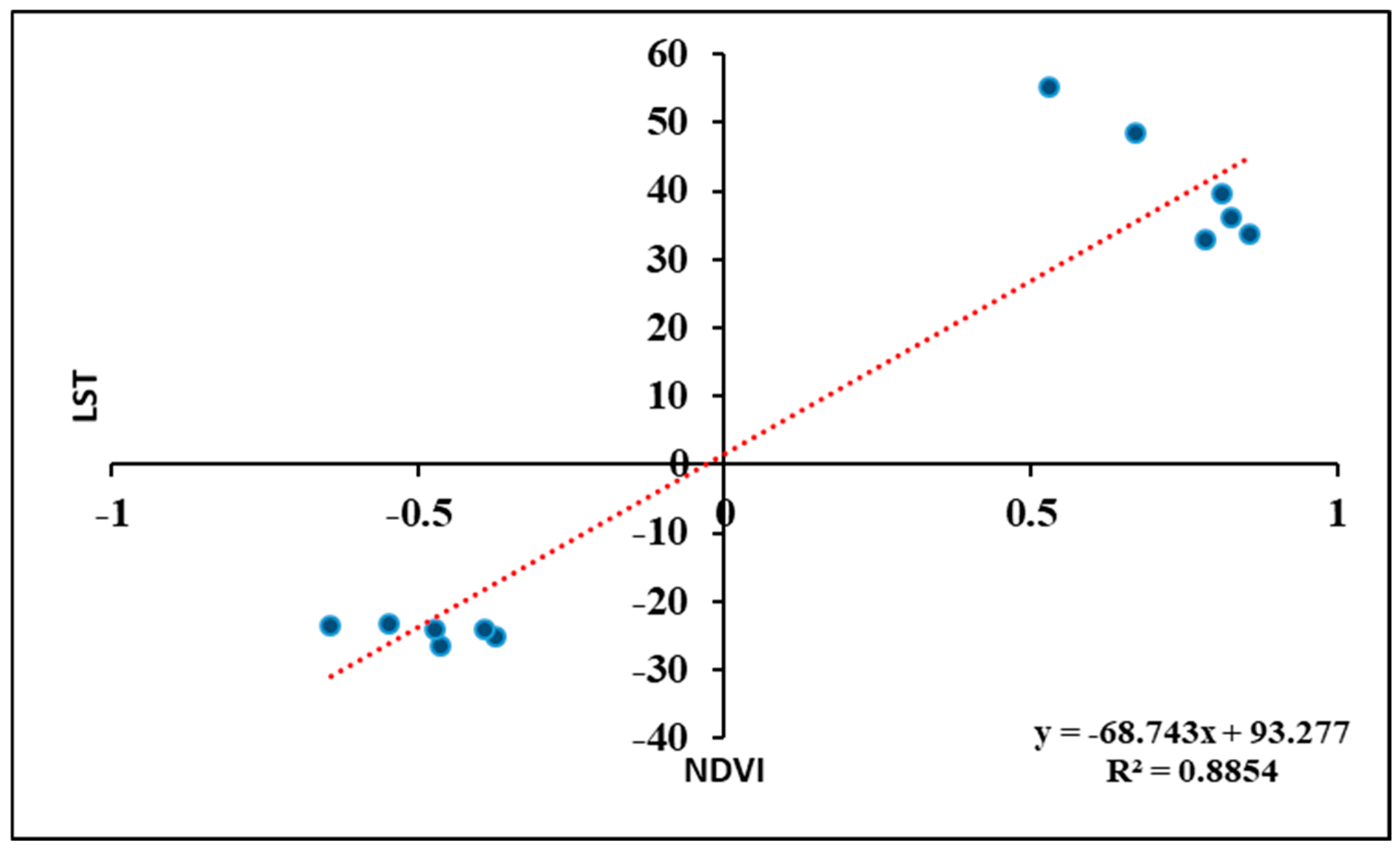 Remotesensing 17 00170 g022