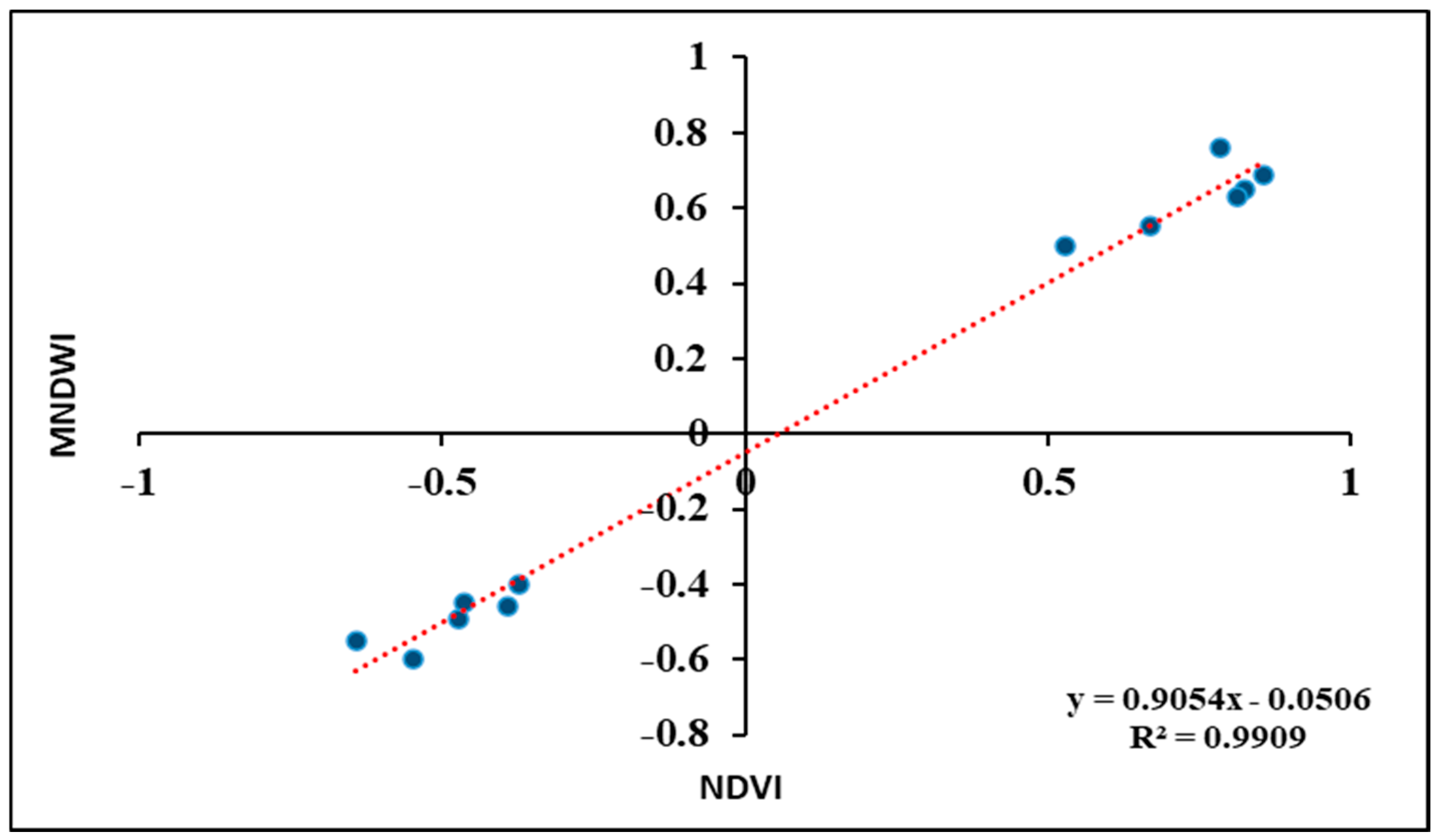 Remotesensing 17 00170 g023
