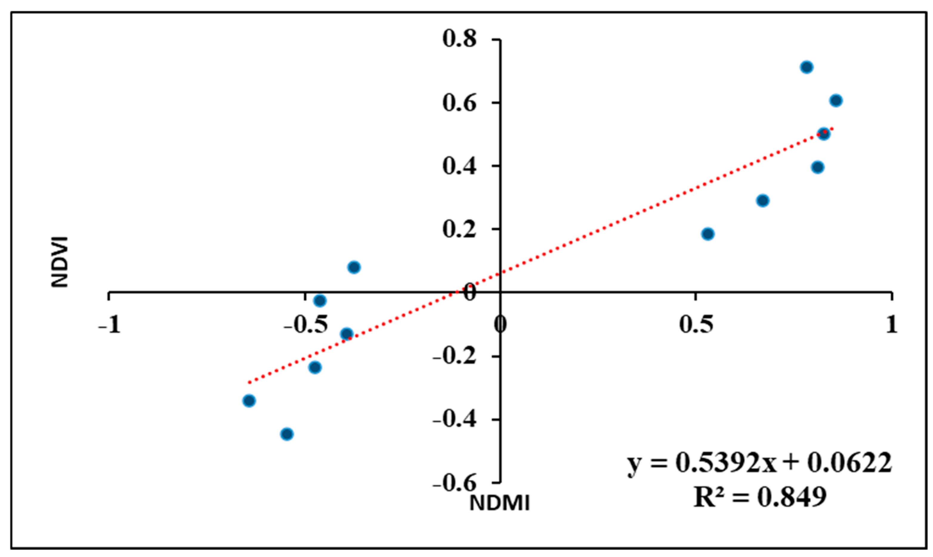 Remotesensing 17 00170 g027