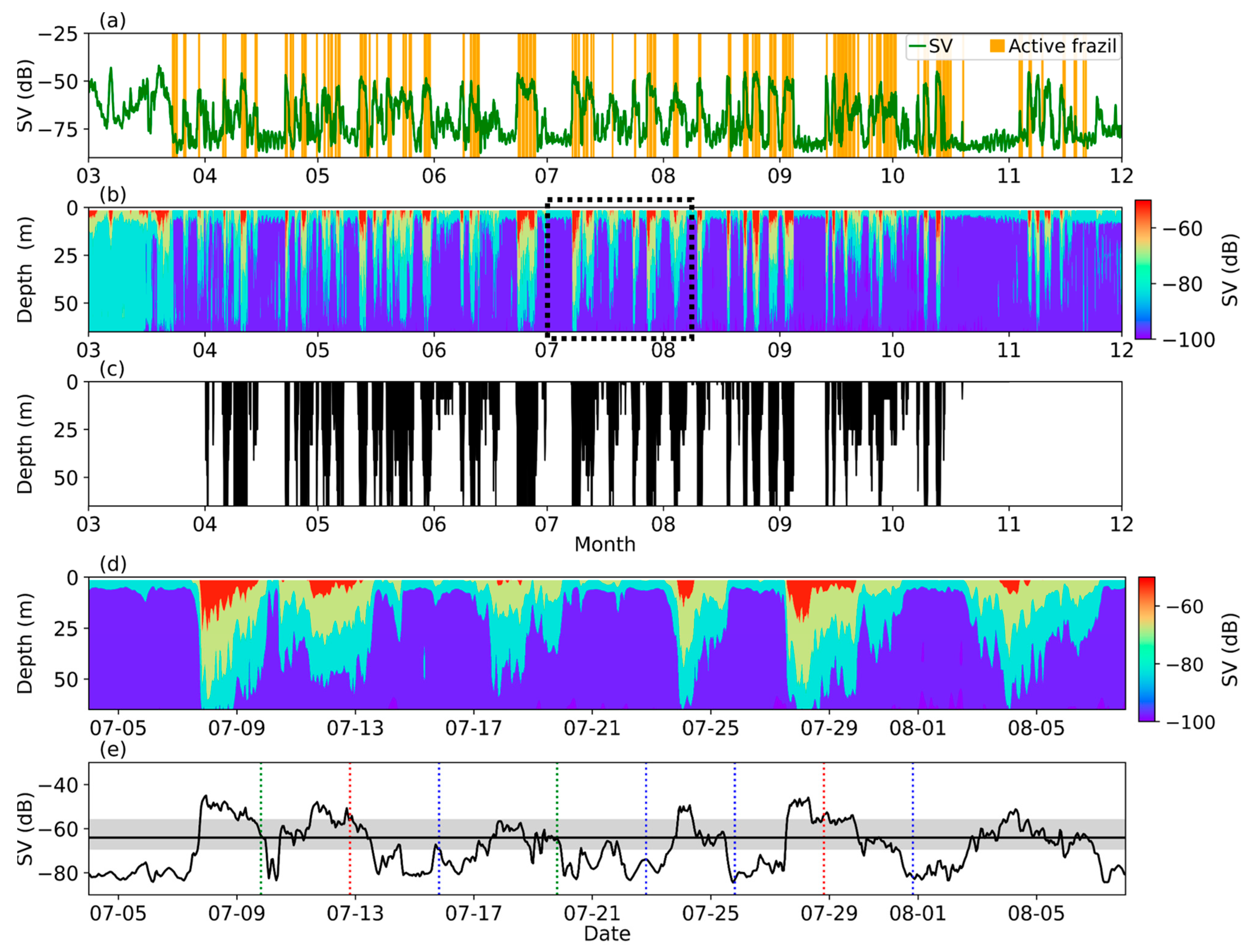 Remotesensing 17 00171 g007
