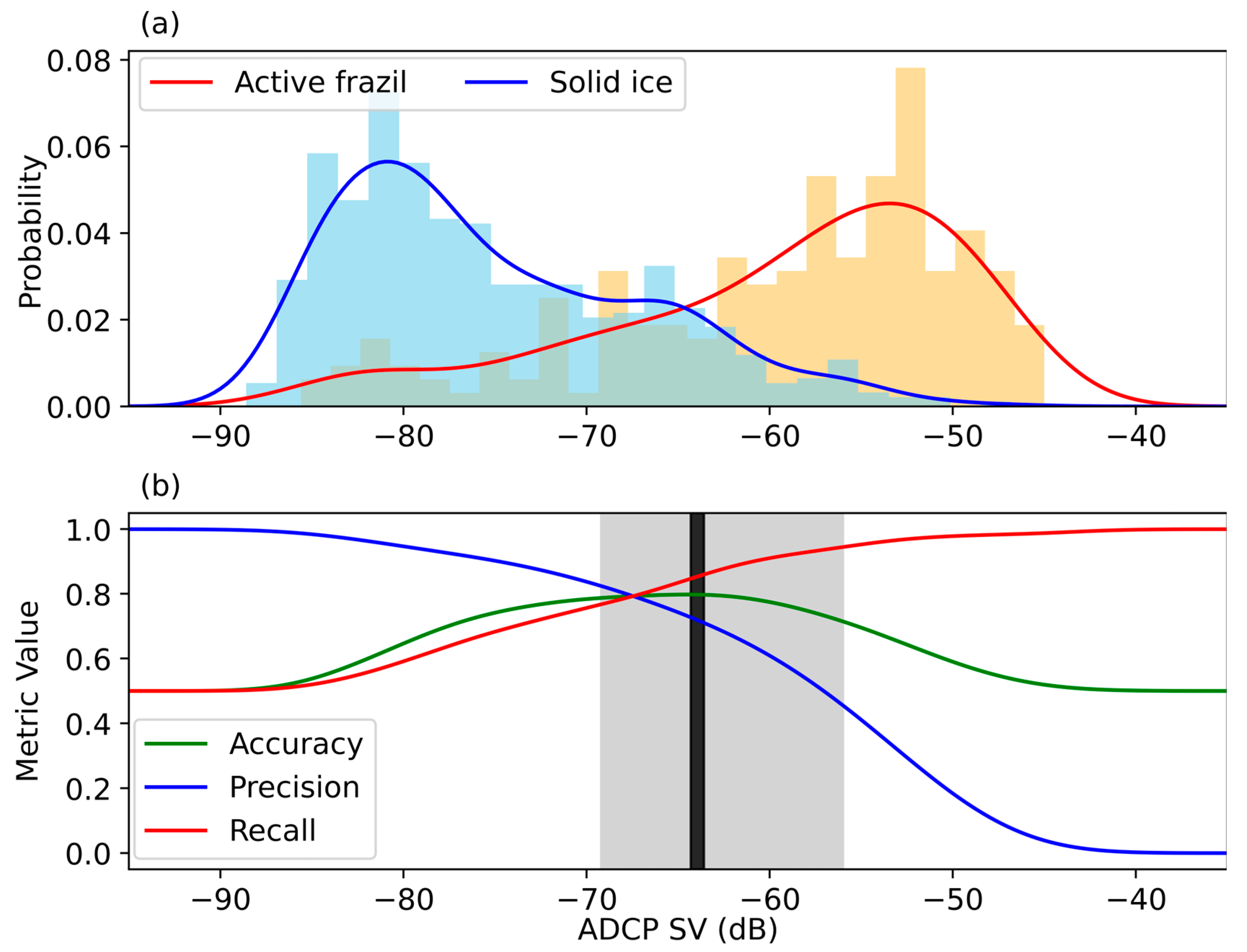 Remotesensing 17 00171 g008