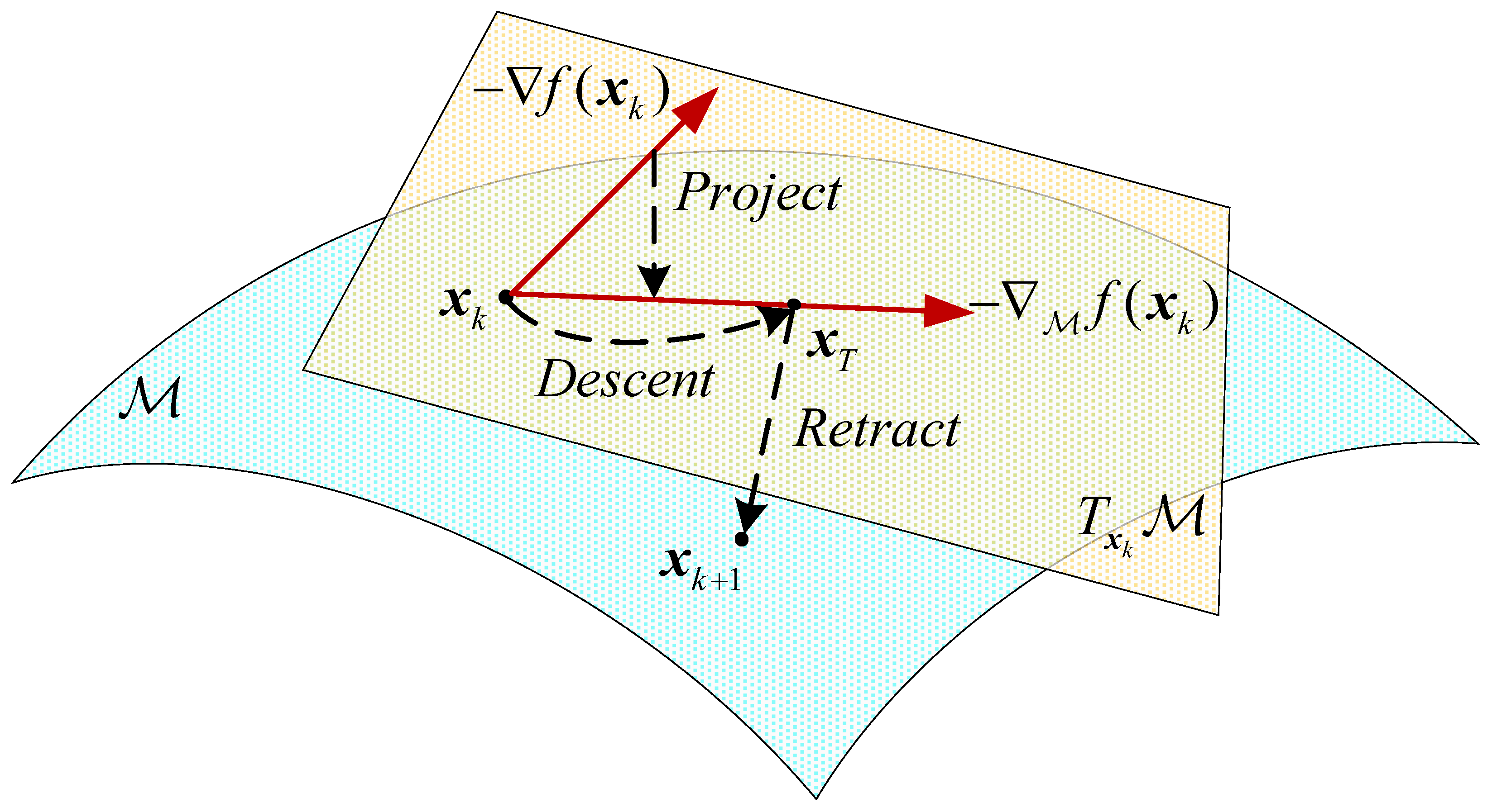 Remotesensing 17 00173 g001